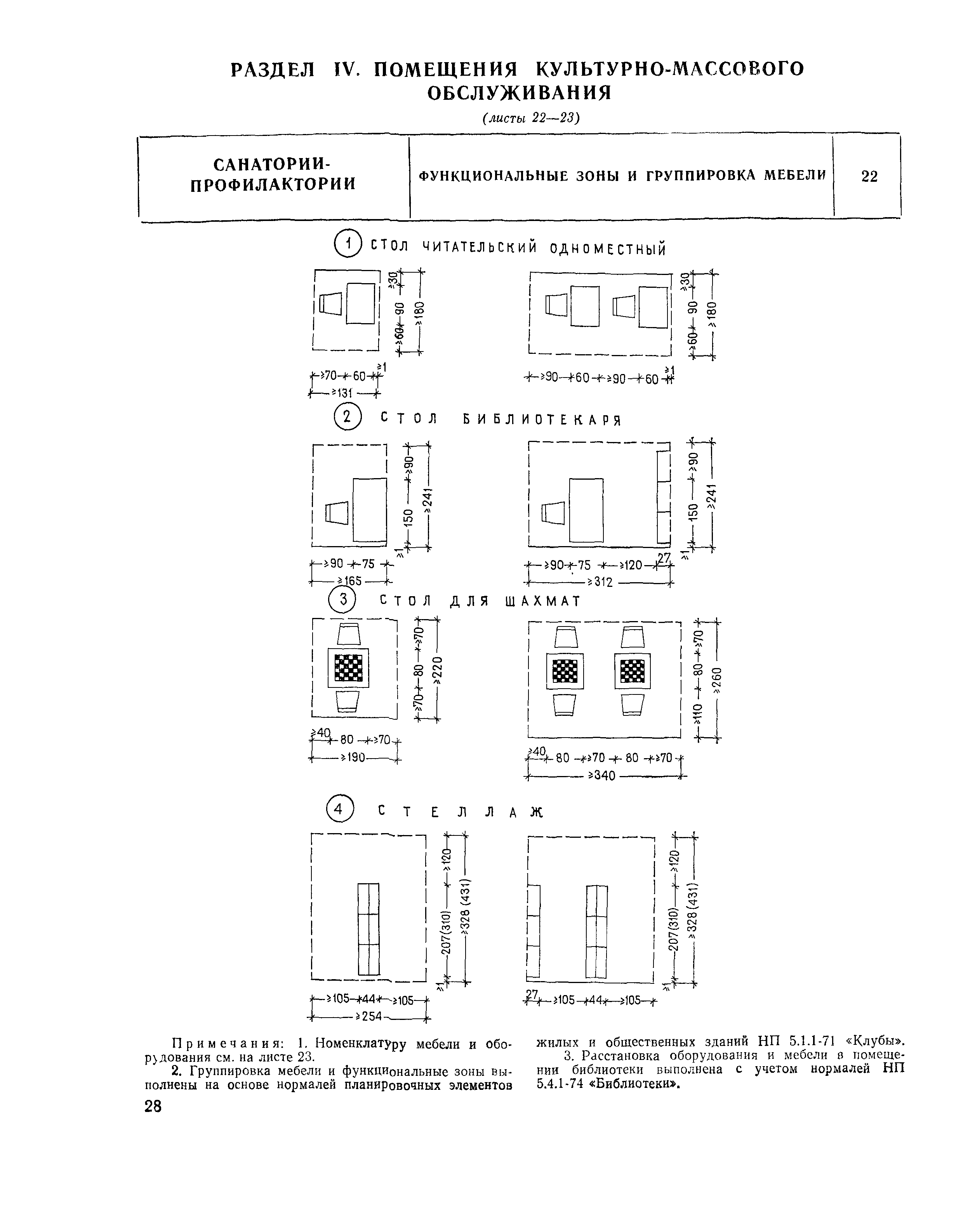 НП 6.4-81