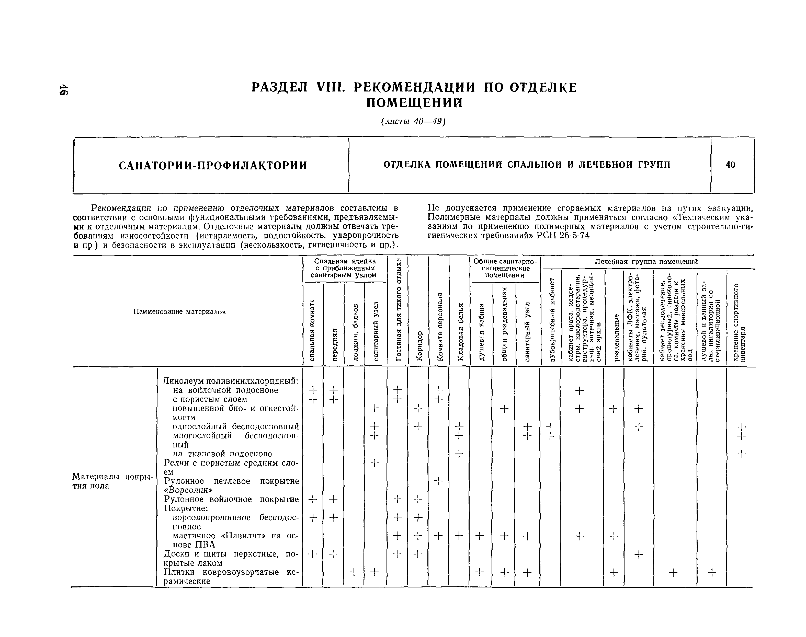 НП 6.4-81