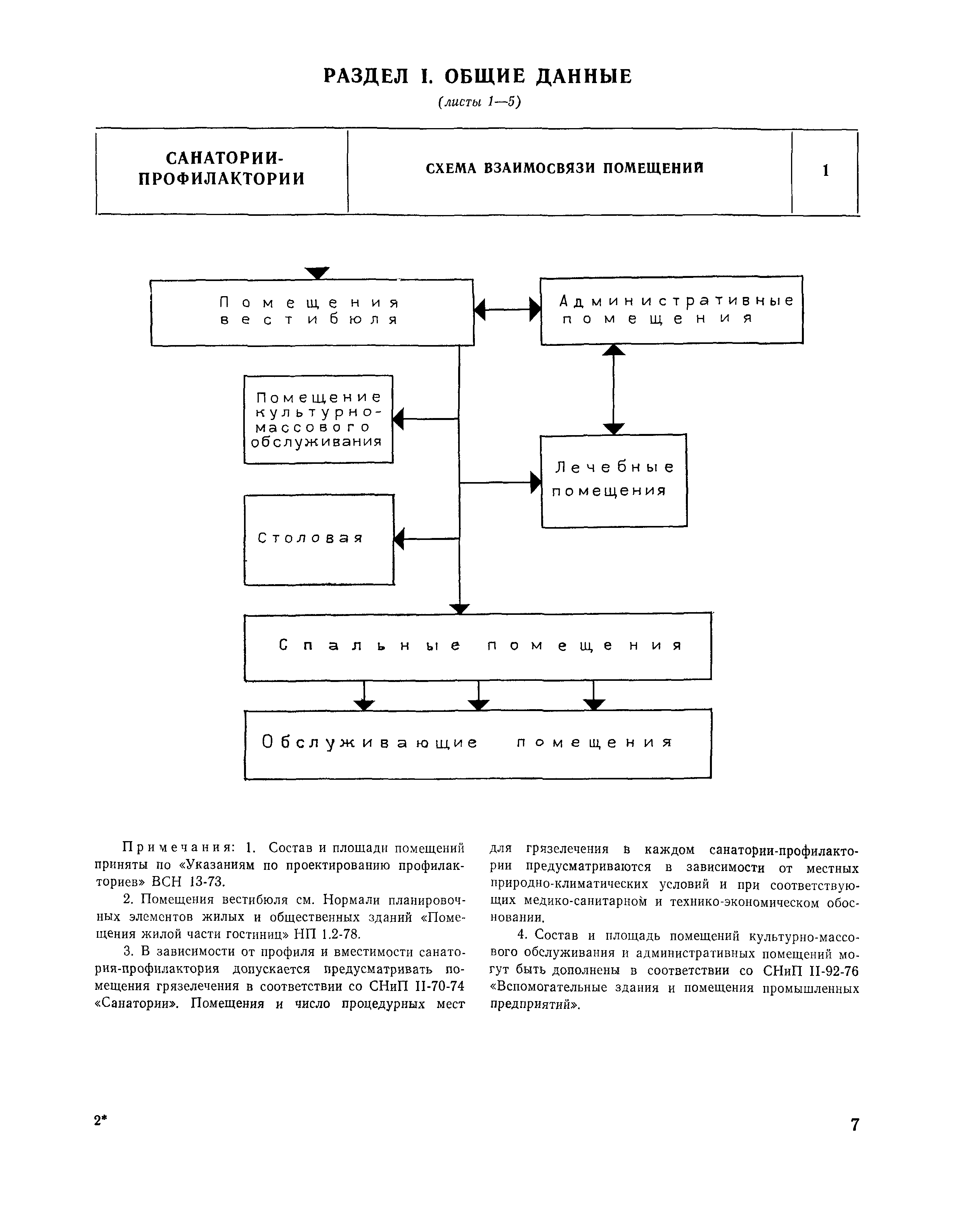 НП 6.4-81