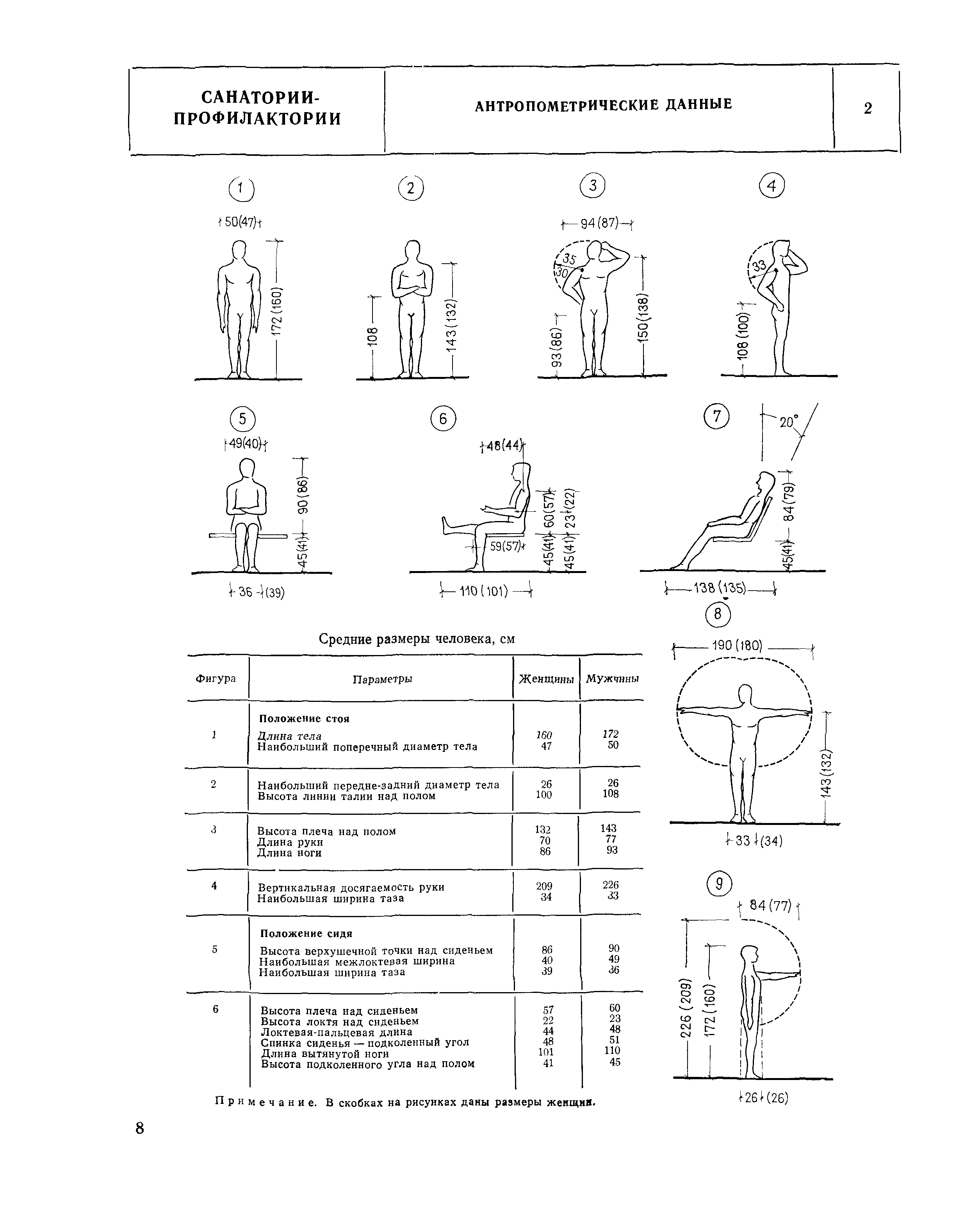 НП 6.4-81