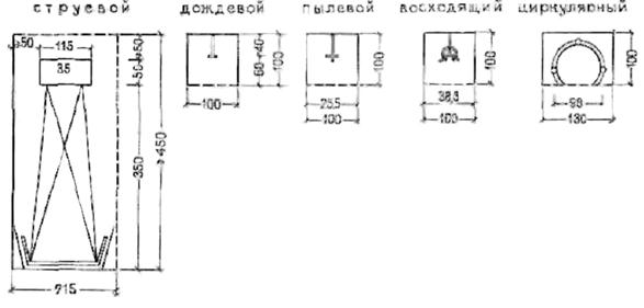 Описание: iii