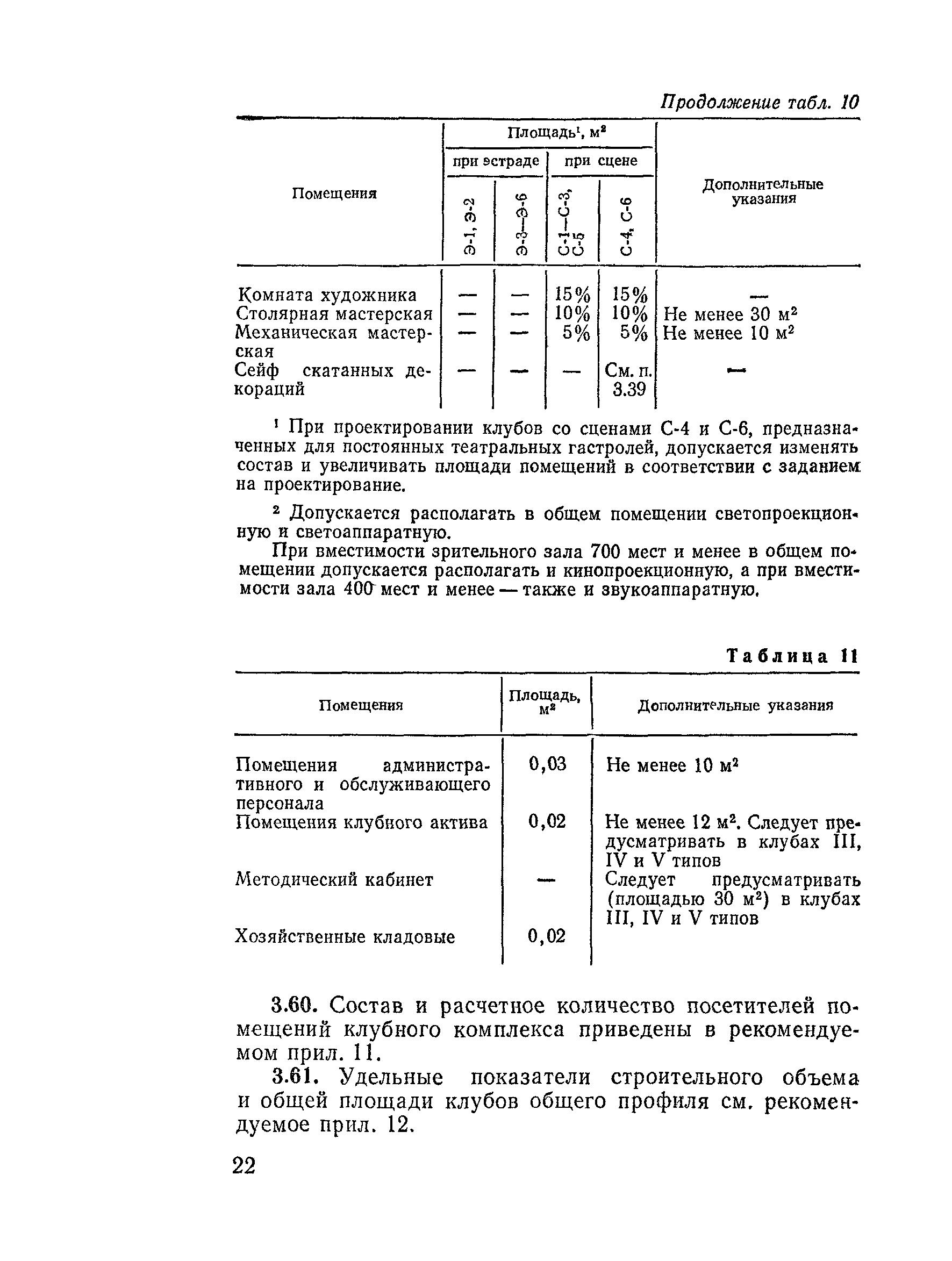 ВСН 45-86/Госгражданстрой