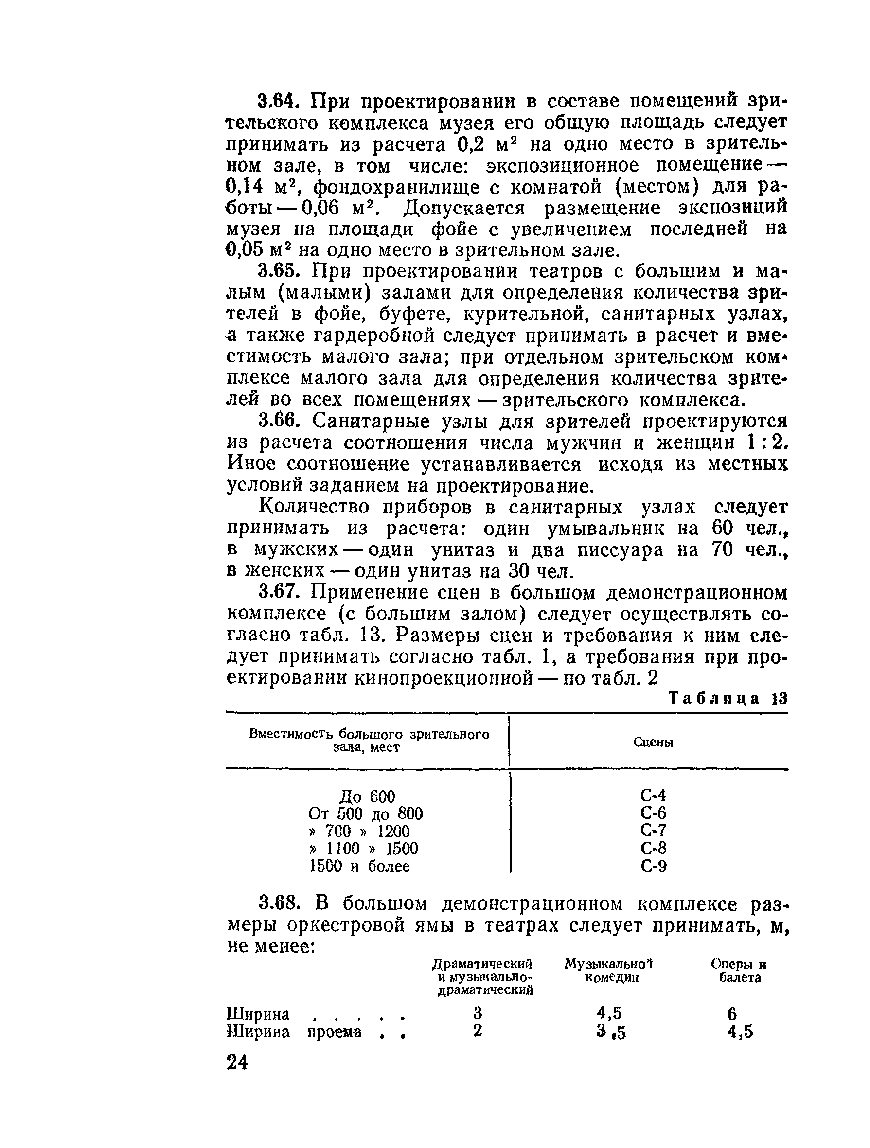 ВСН 45-86/Госгражданстрой