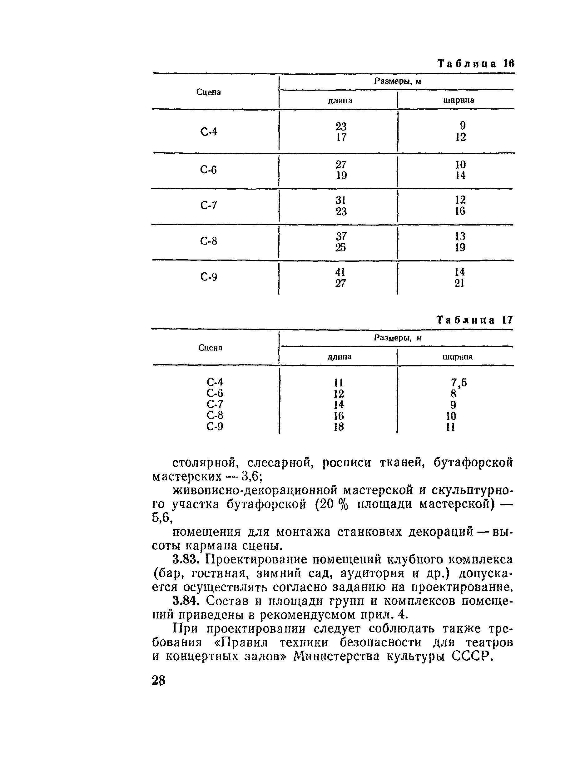 ВСН 45-86/Госгражданстрой