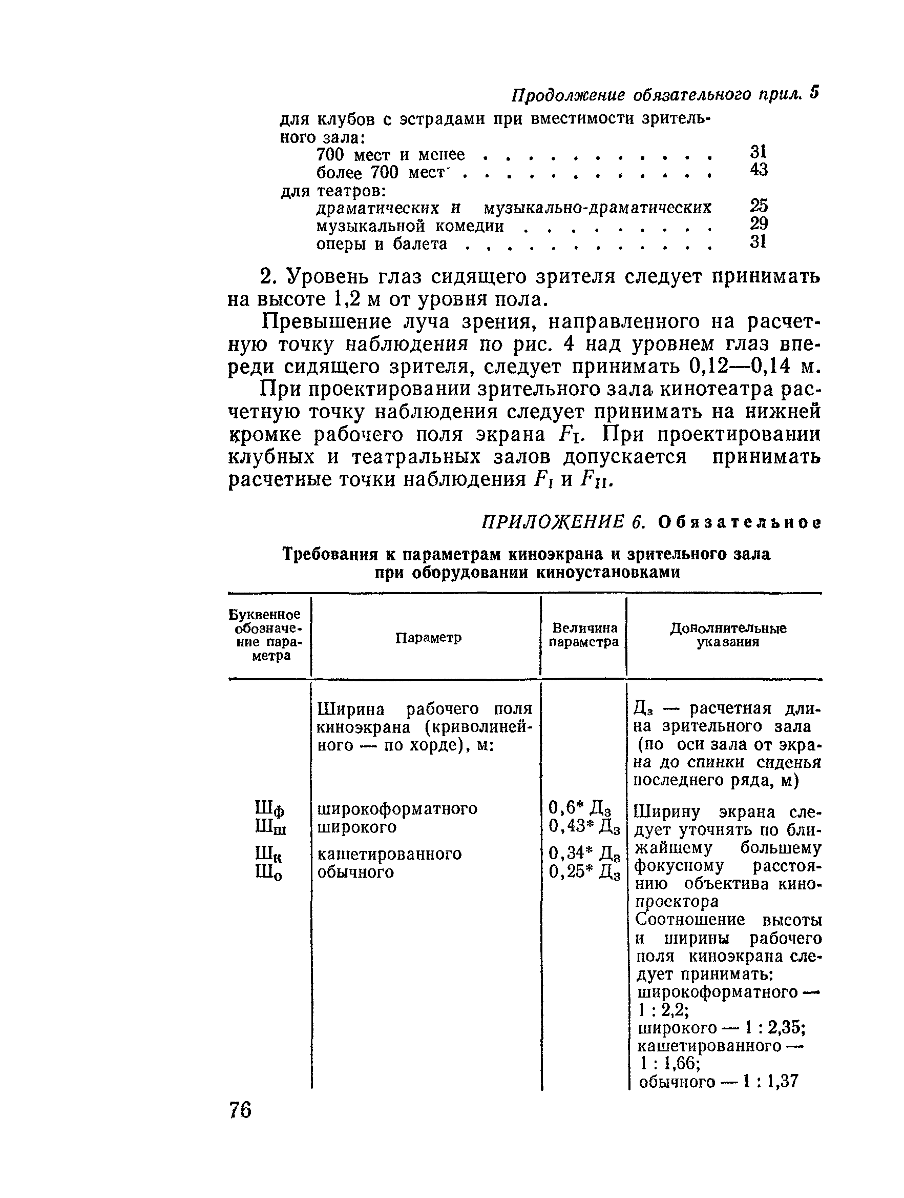 ВСН 45-86/Госгражданстрой