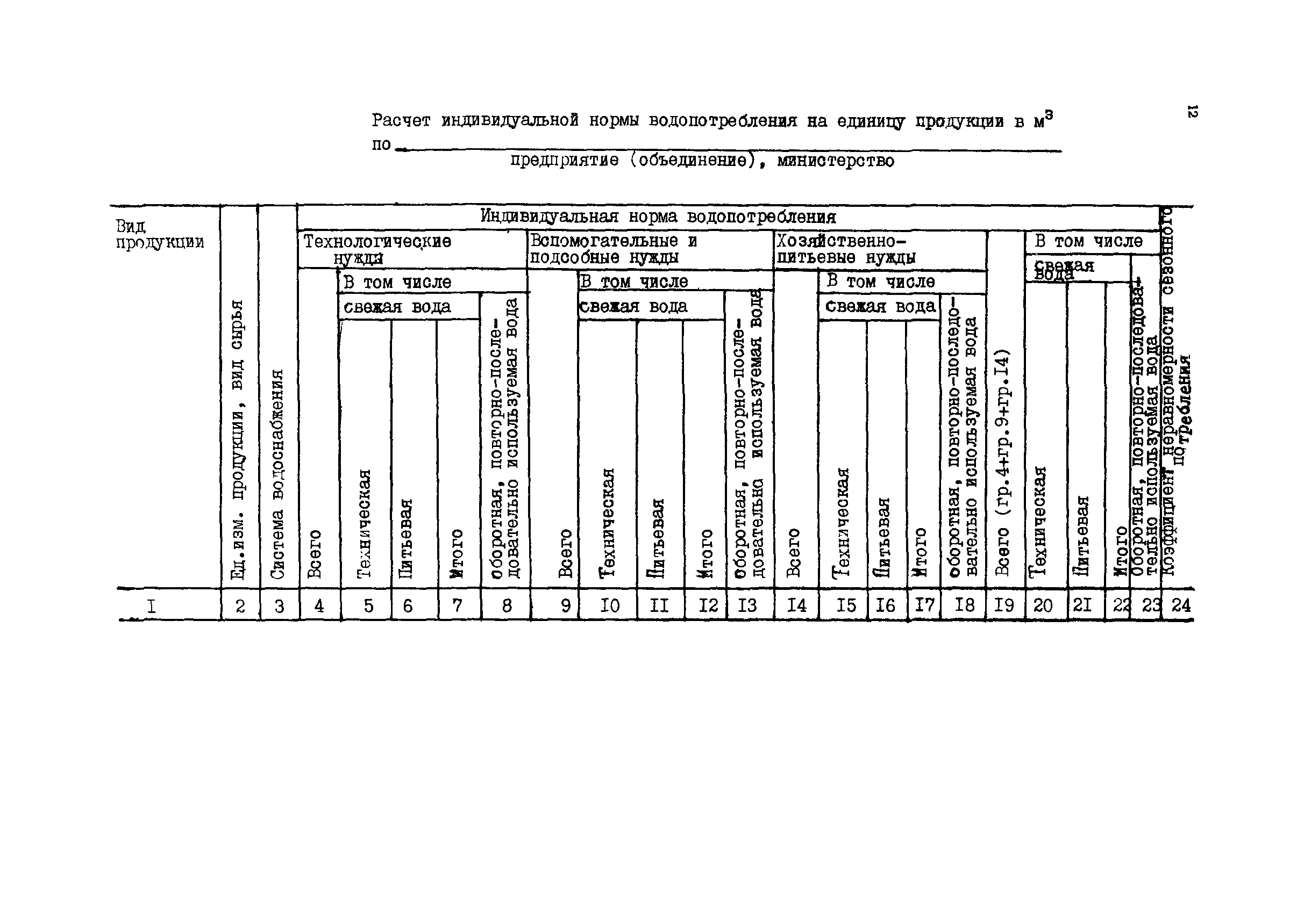 ВРД 66-012-88