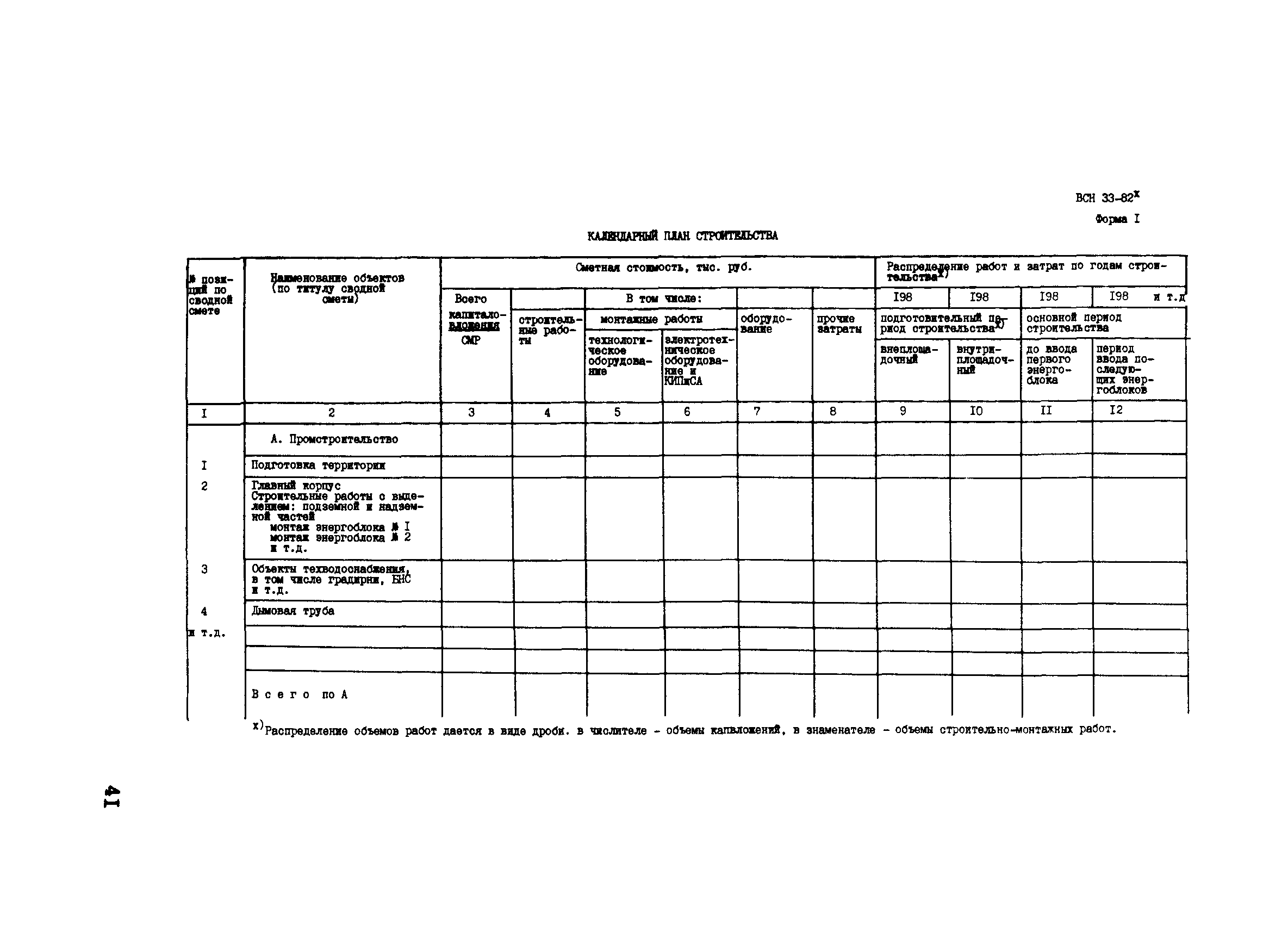 ВСН 33-82*