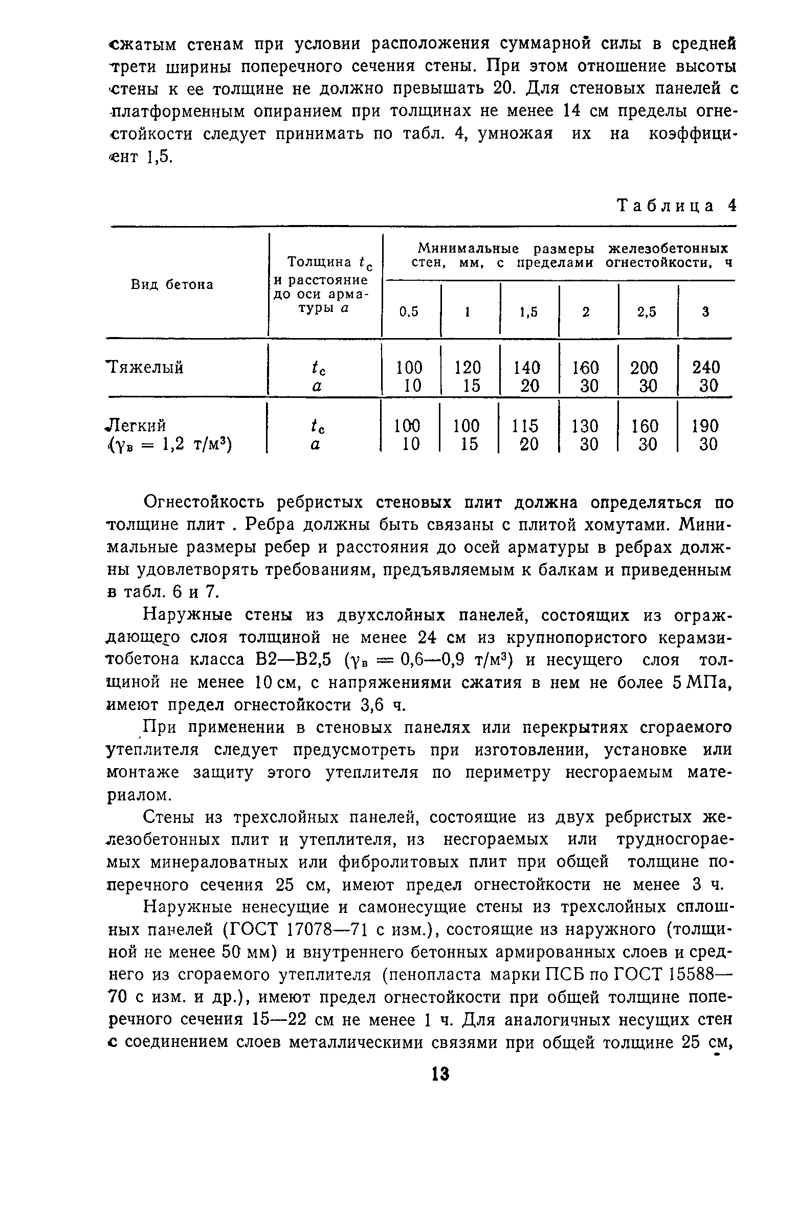 Пособие к СНиП II-2-80