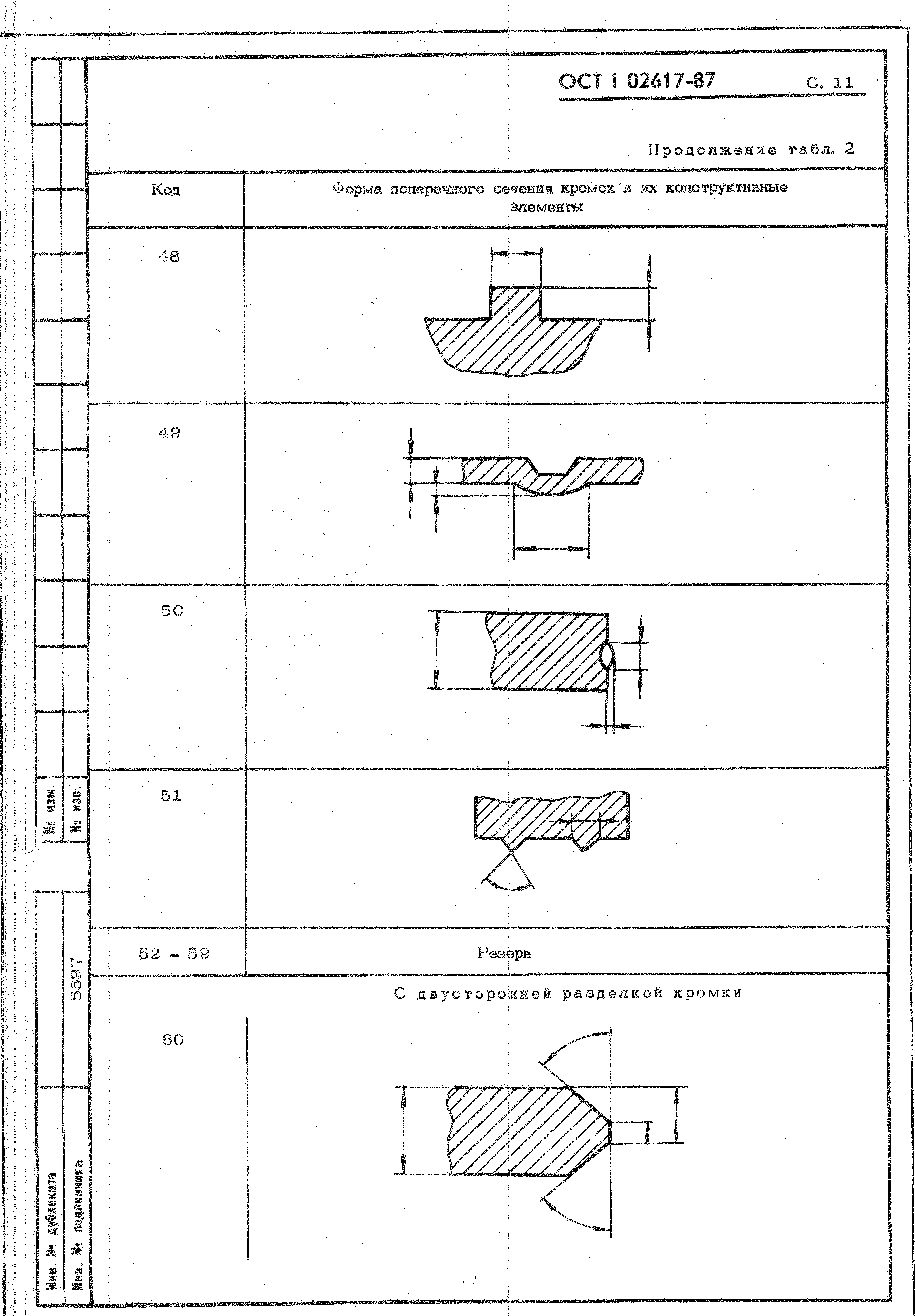 ОСТ 1 02617-87