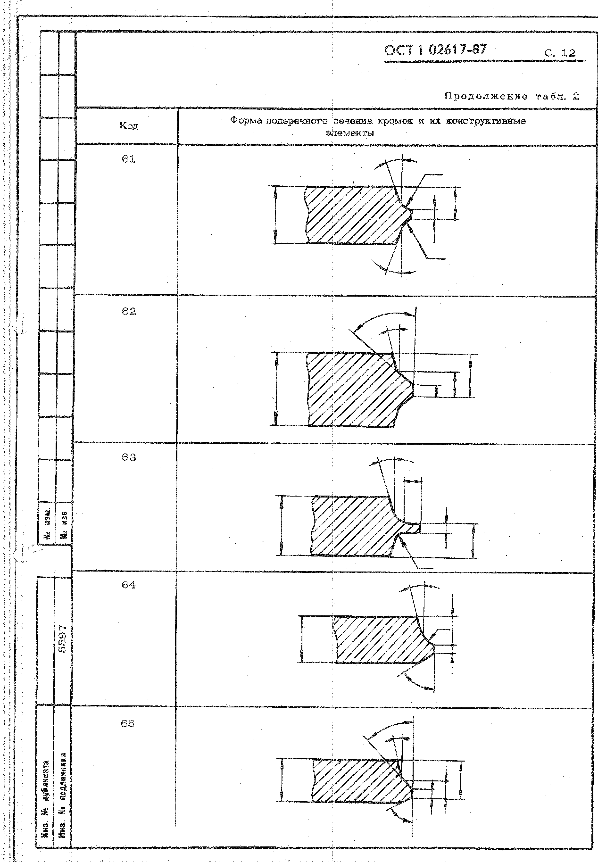 ОСТ 1 02617-87