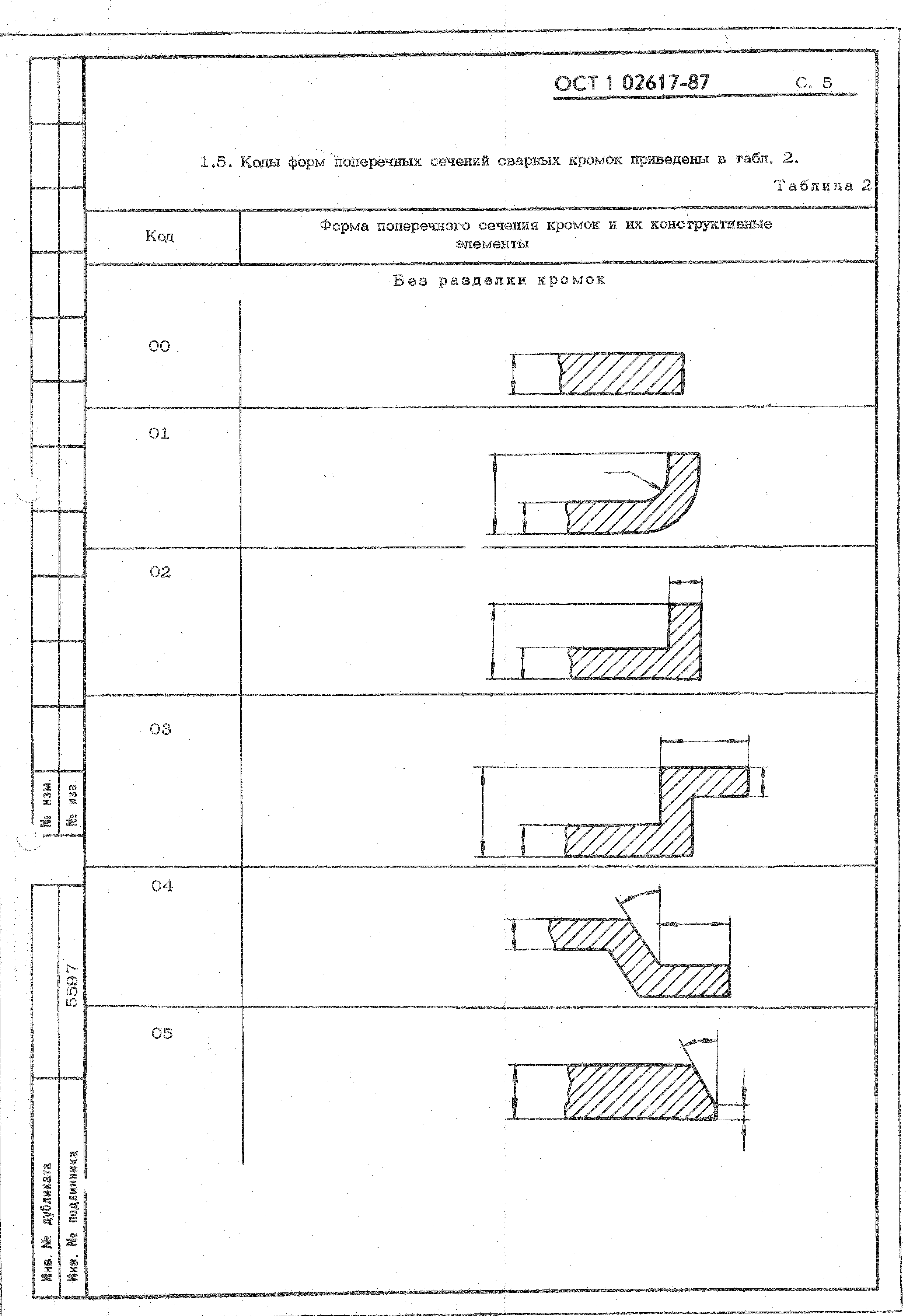 ОСТ 1 02617-87