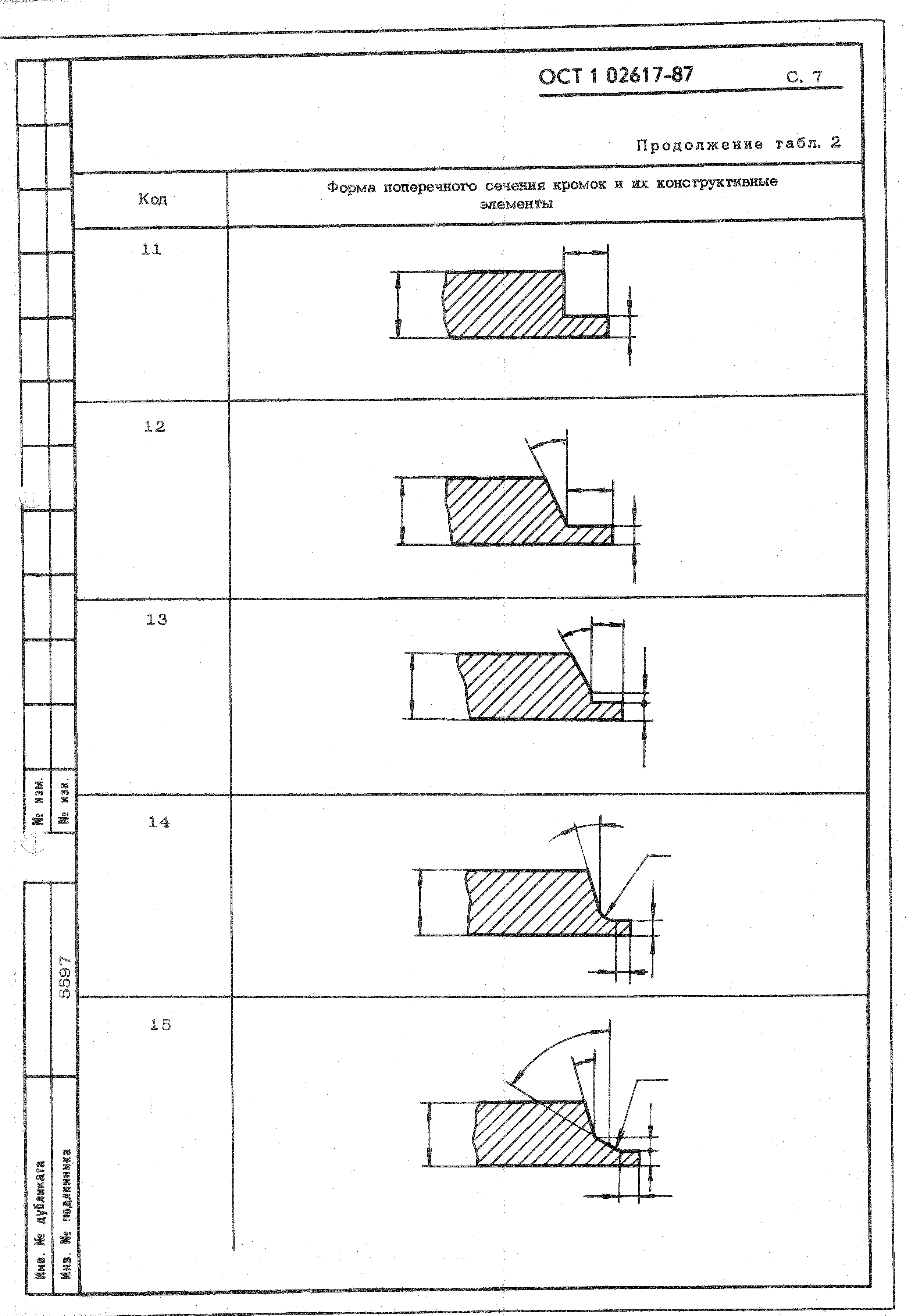 ОСТ 1 02617-87