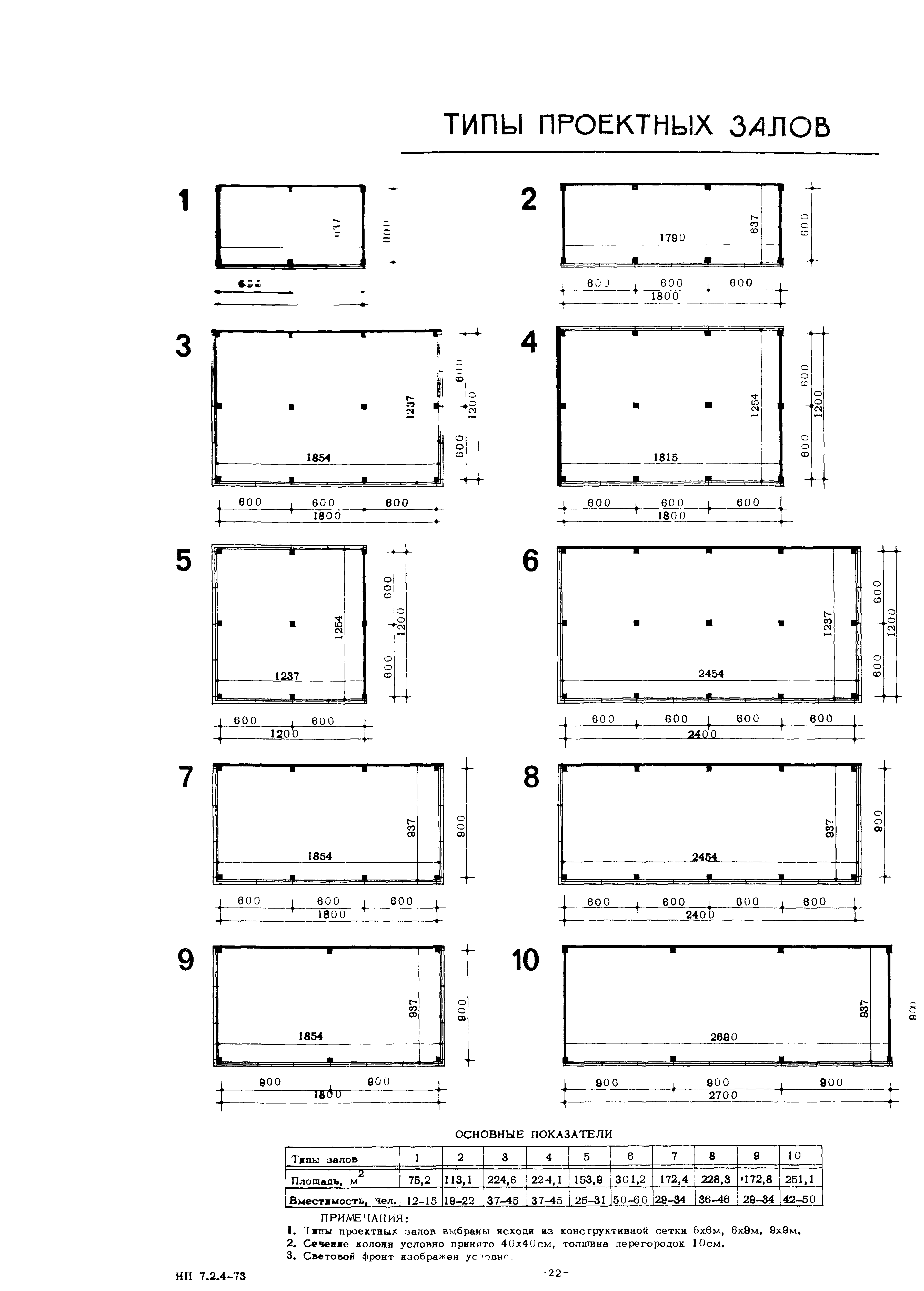 НП 7.2.4-73