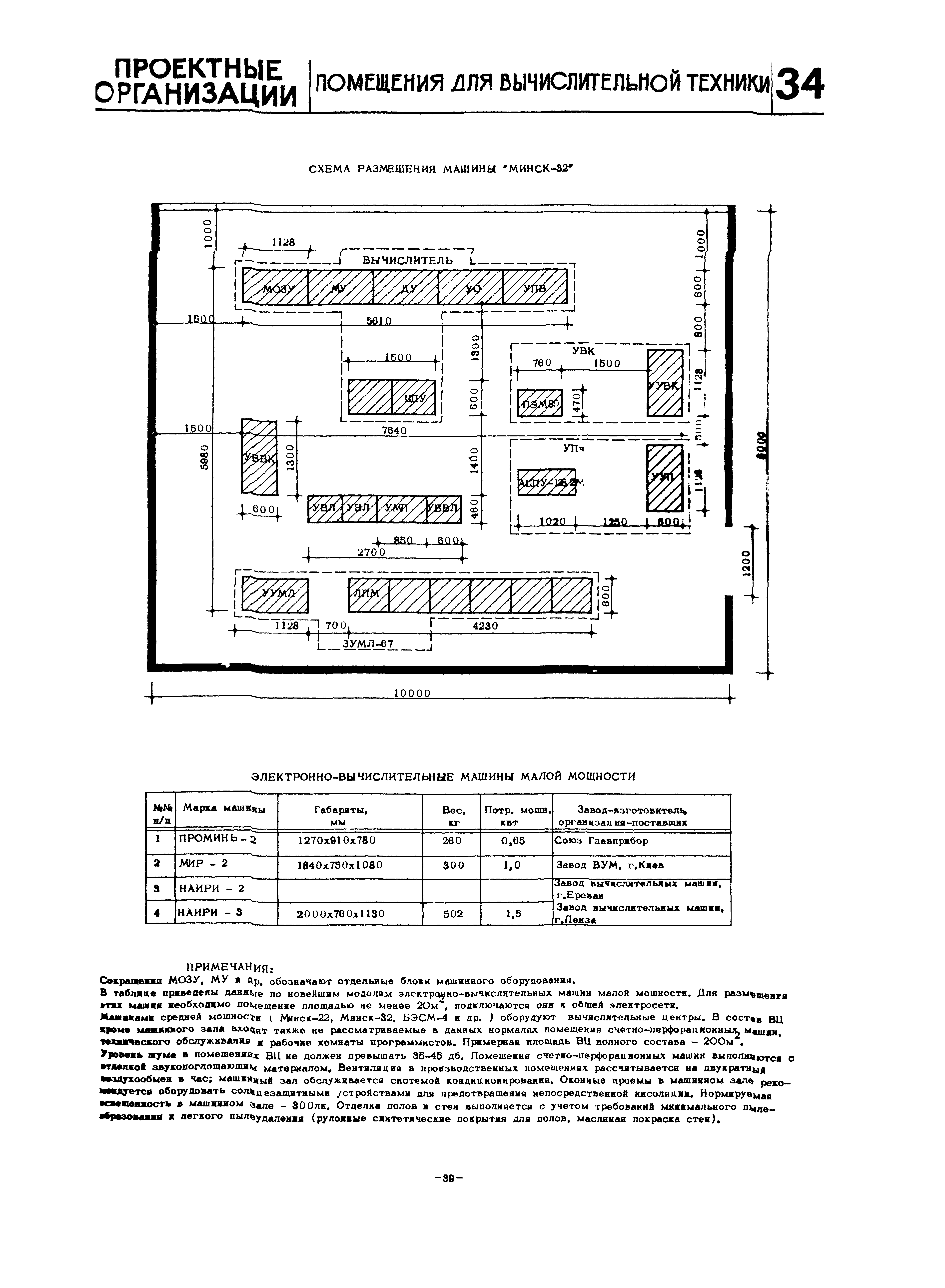 НП 7.2.4-73