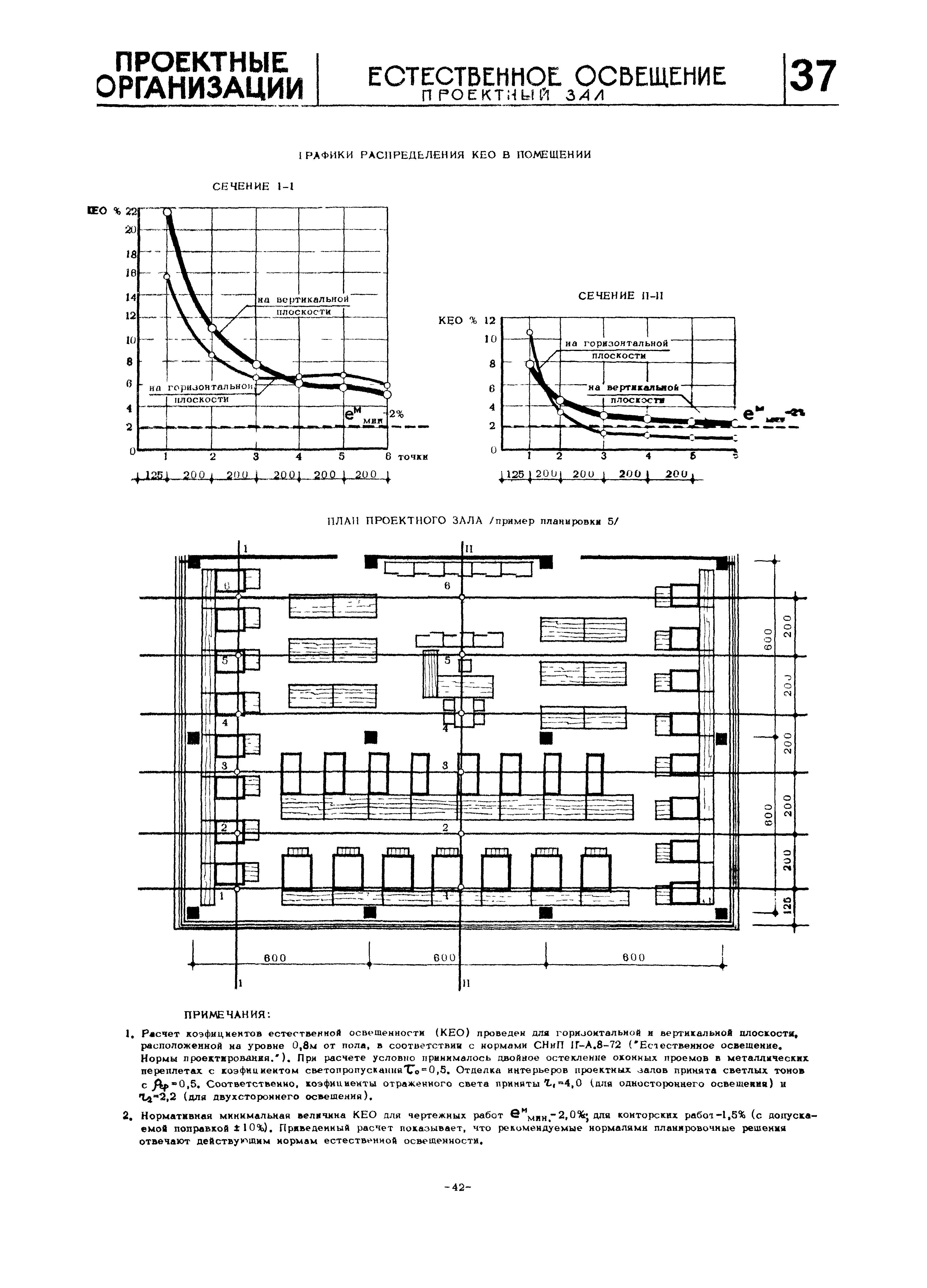 НП 7.2.4-73