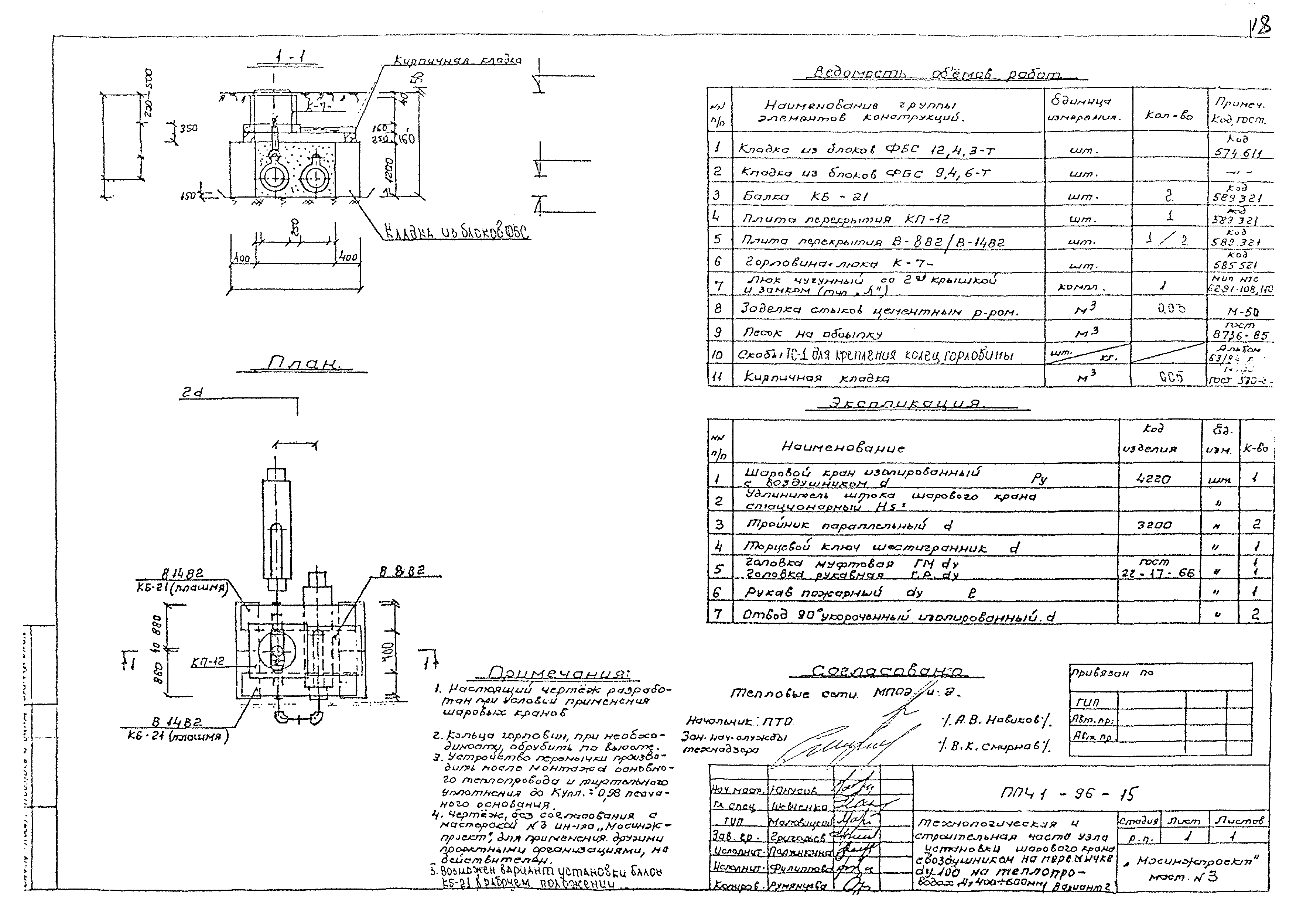 Альбом ППЧ1-96