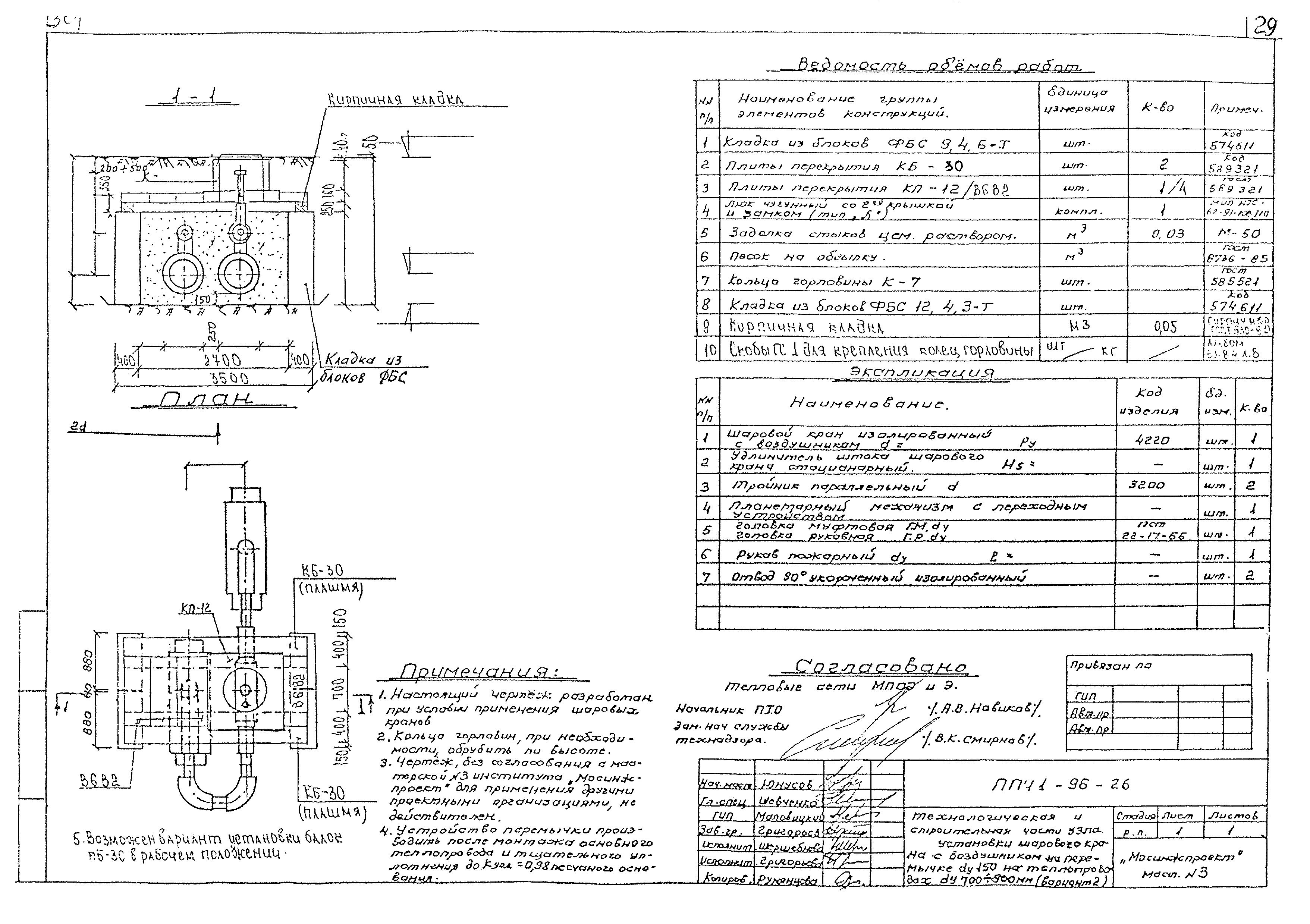 Альбом ППЧ1-96