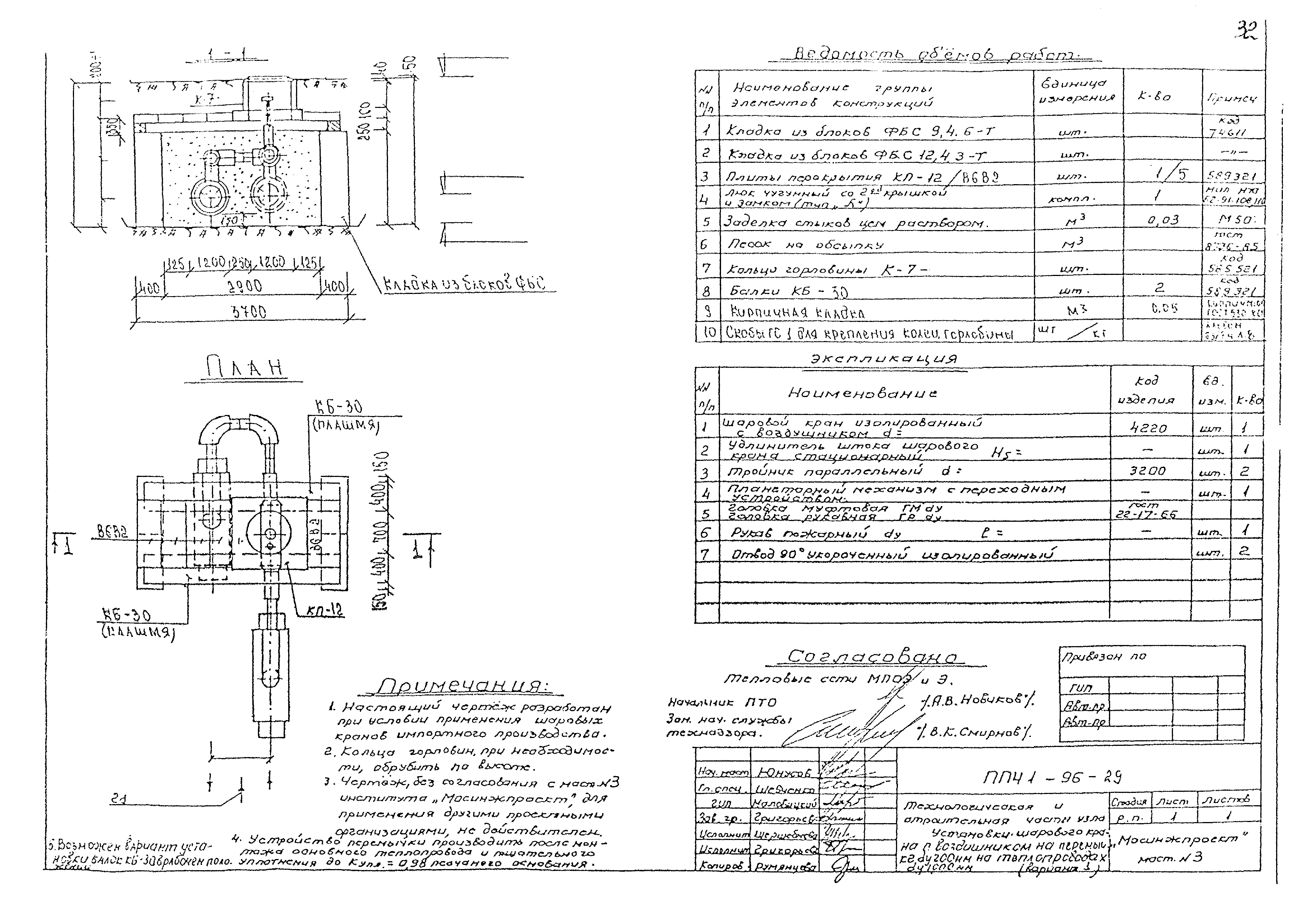 Альбом ППЧ1-96