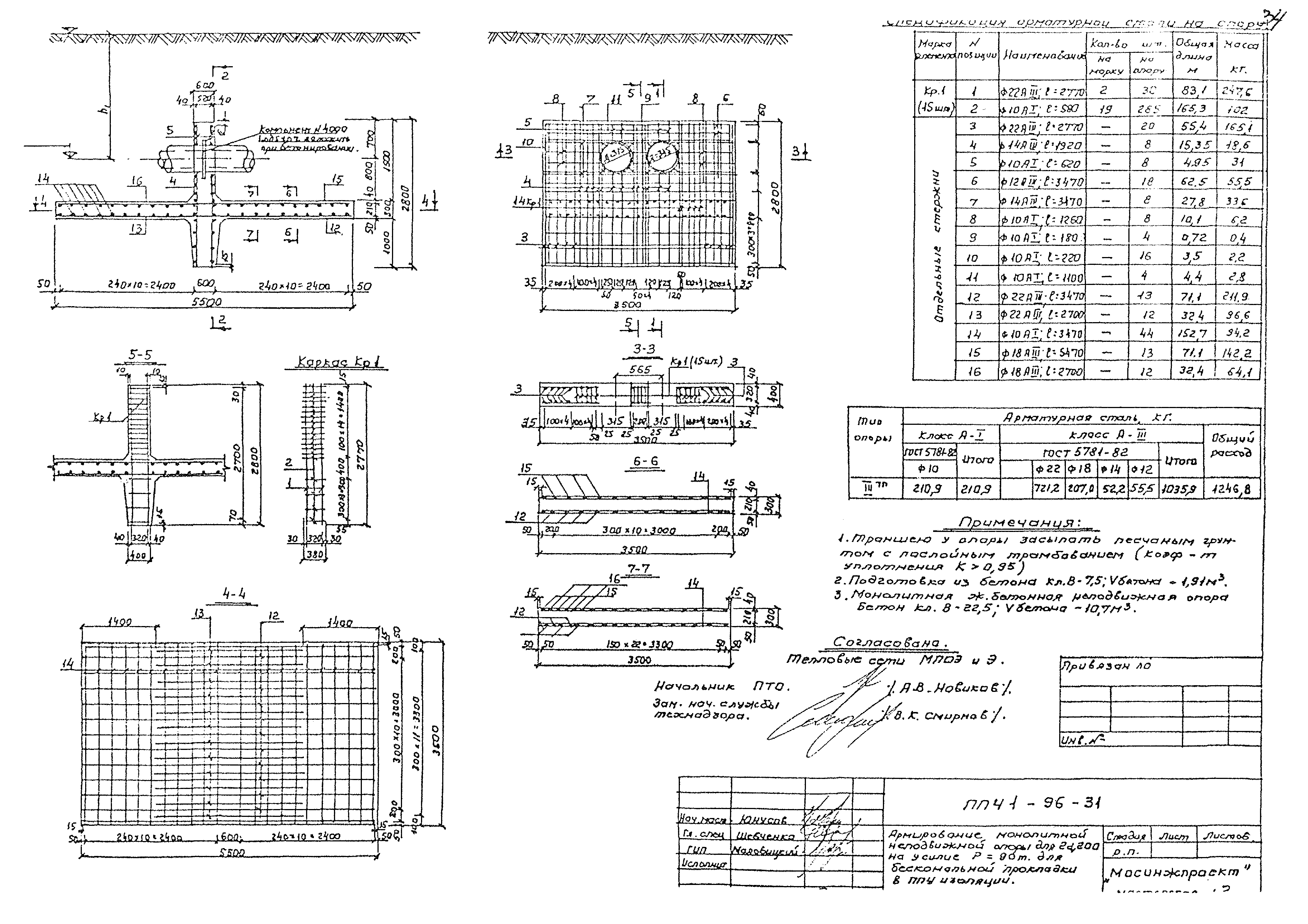 Альбом ППЧ1-96