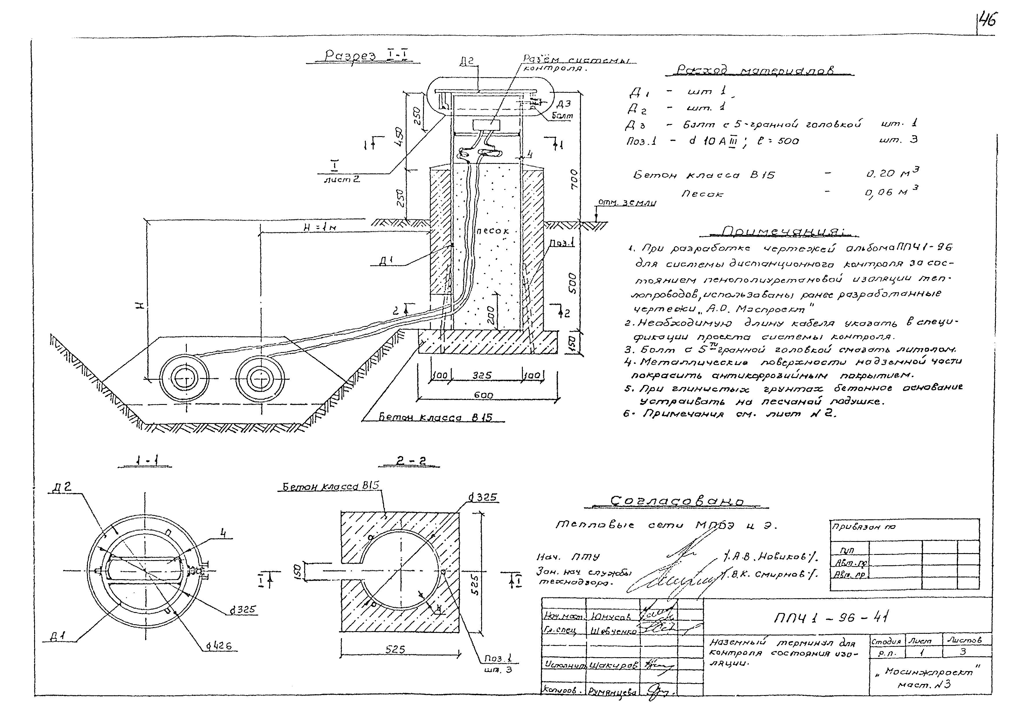 Альбом ППЧ1-96