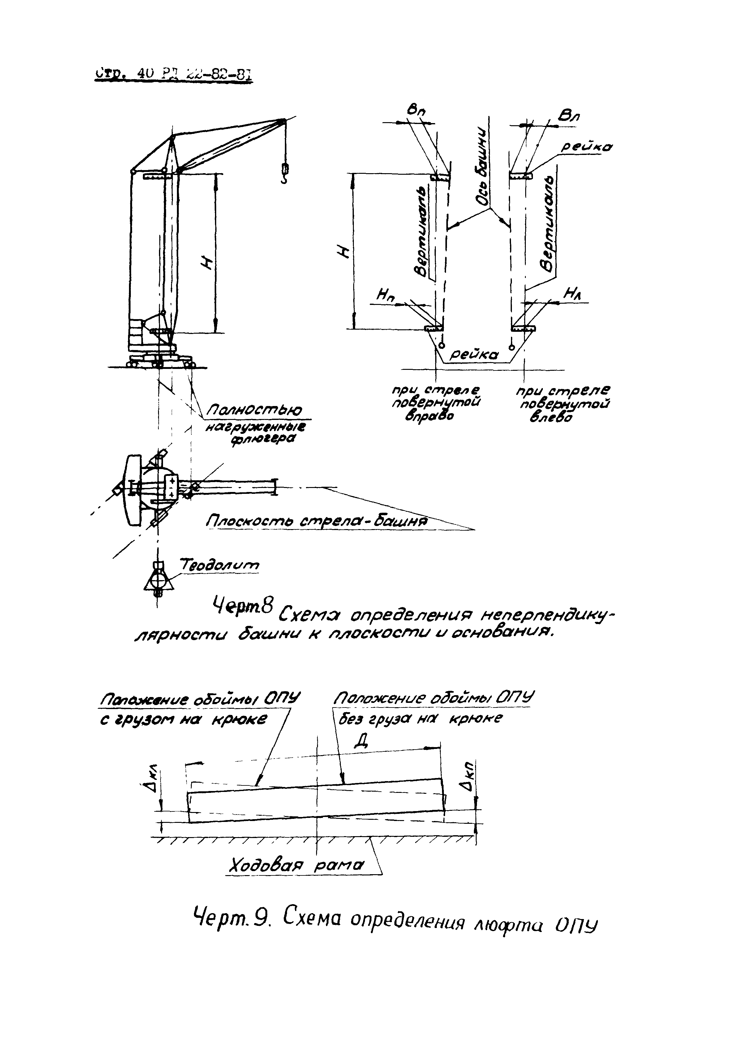 РД 22-82-81