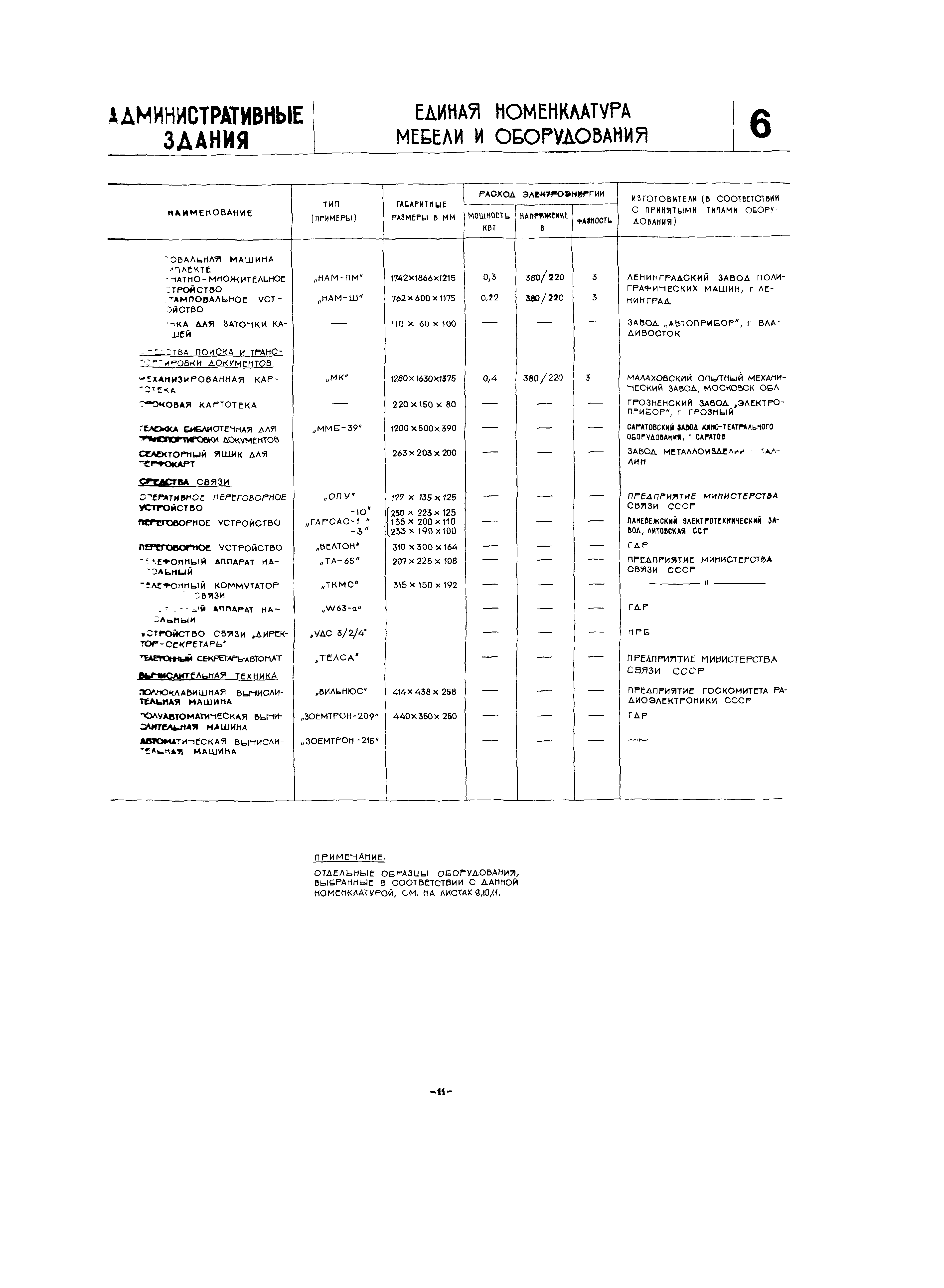 НП 7.2-70