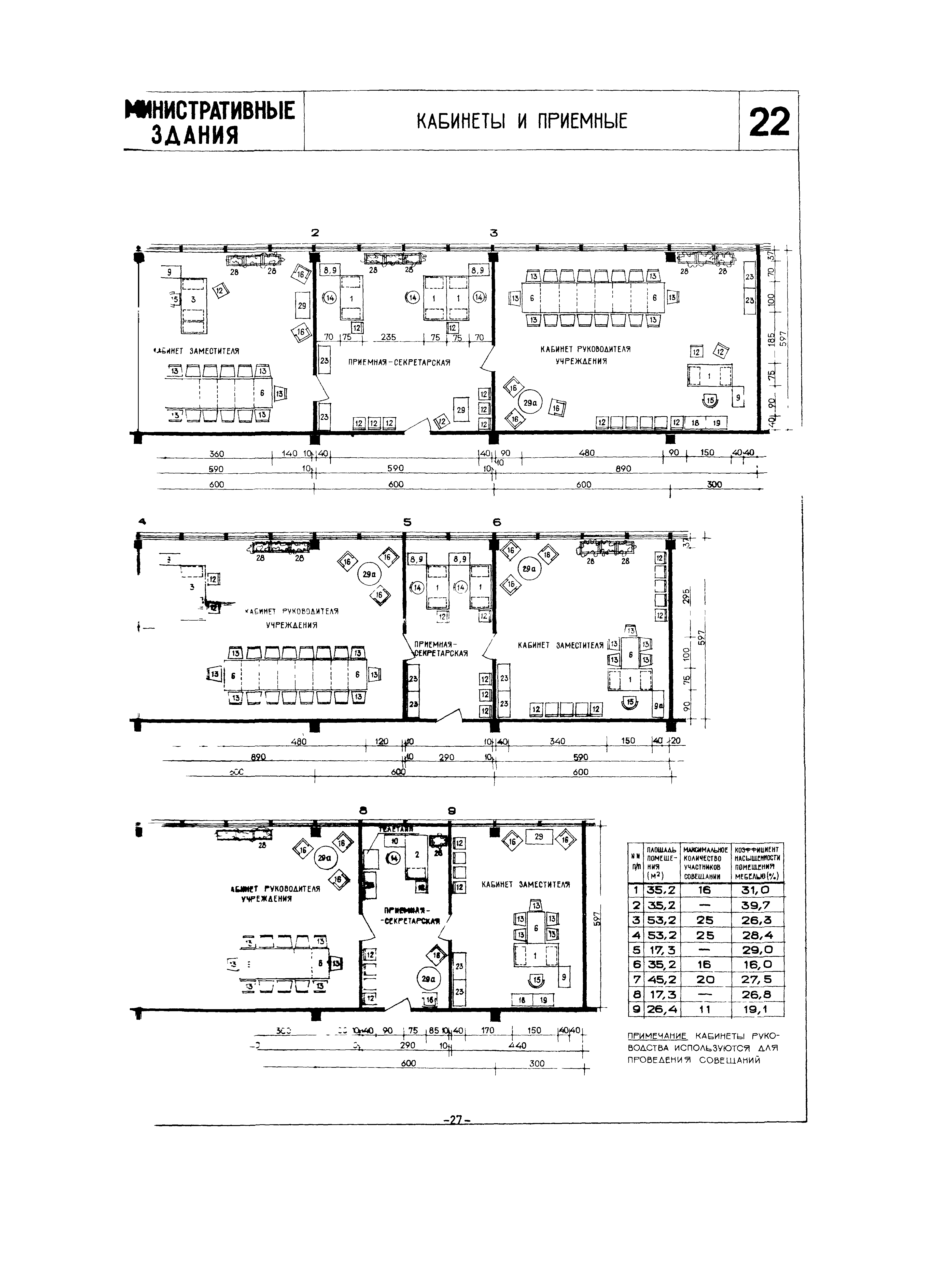 НП 7.2-70