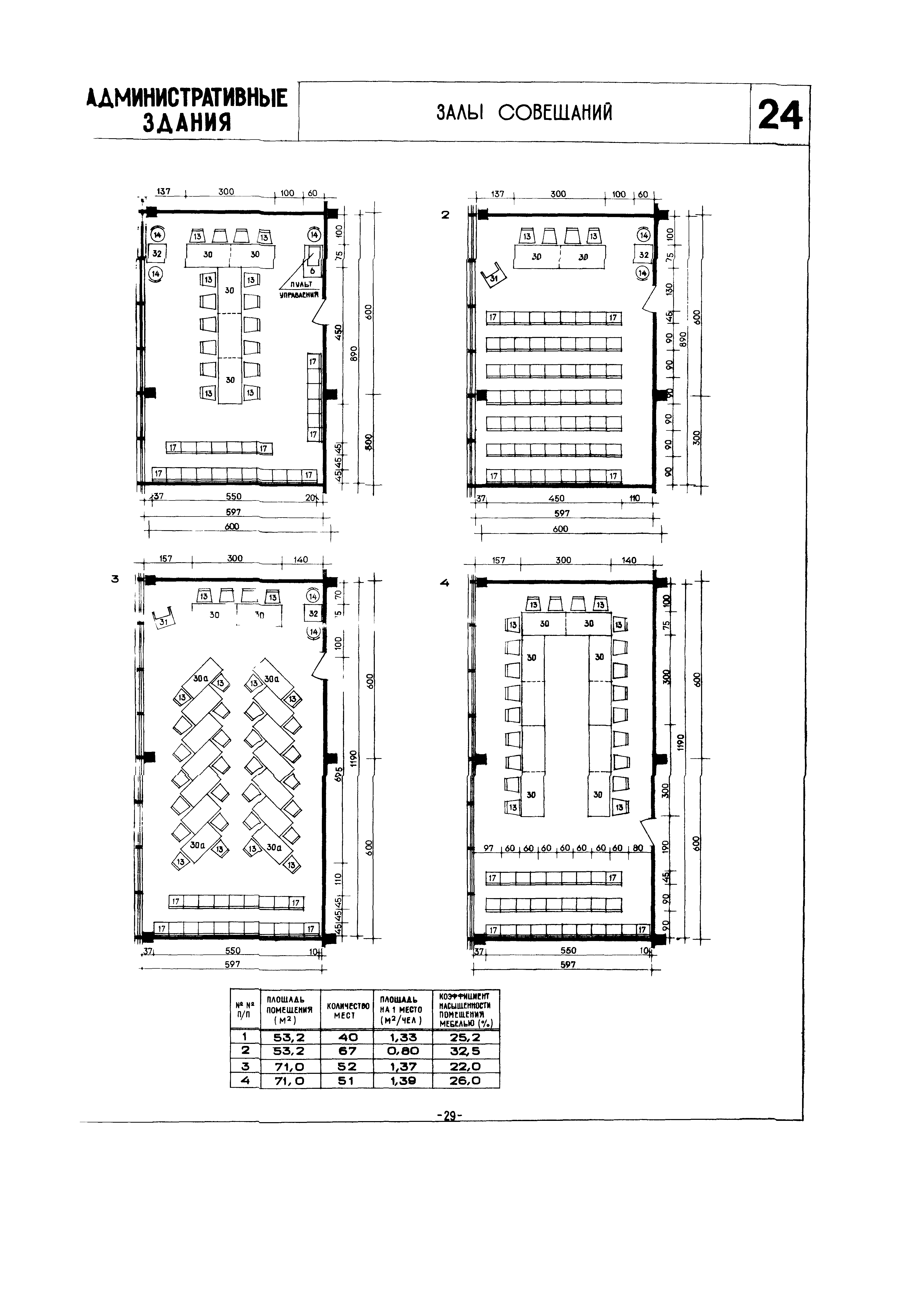 НП 7.2-70