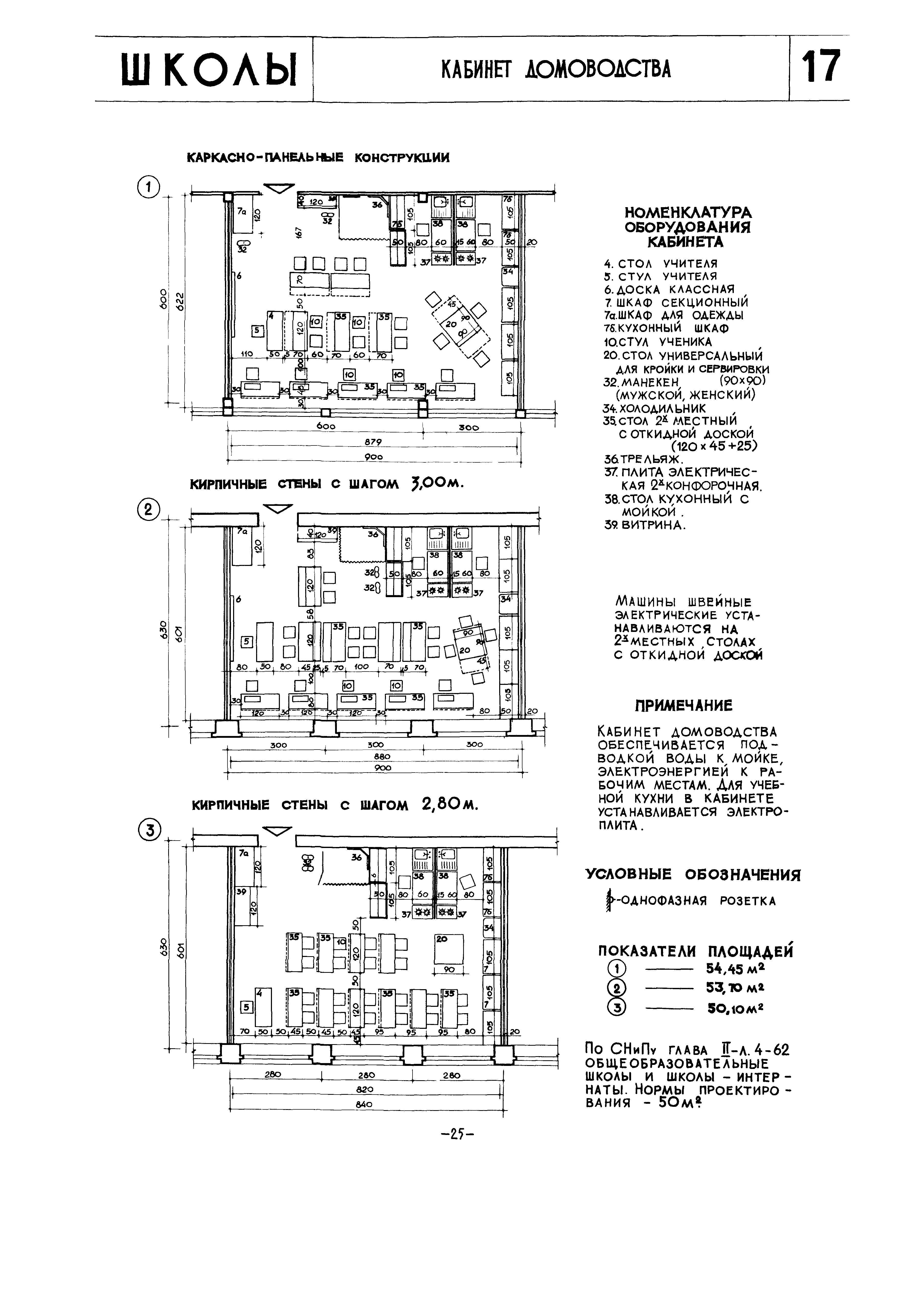 НП 2.2-71