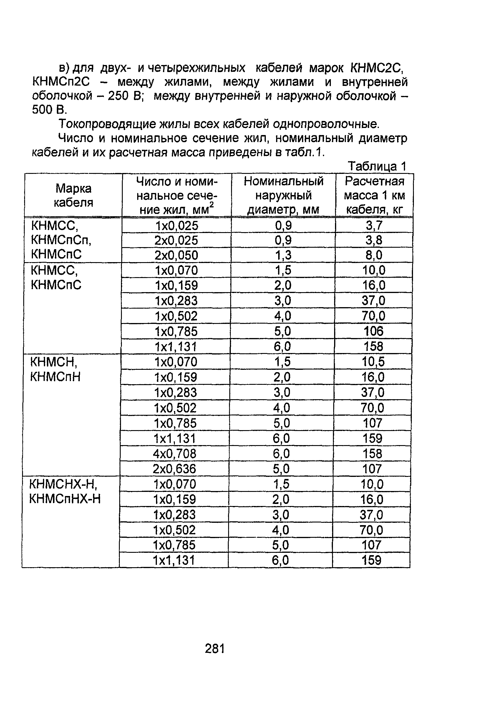 Информационно-технический сборник том 4