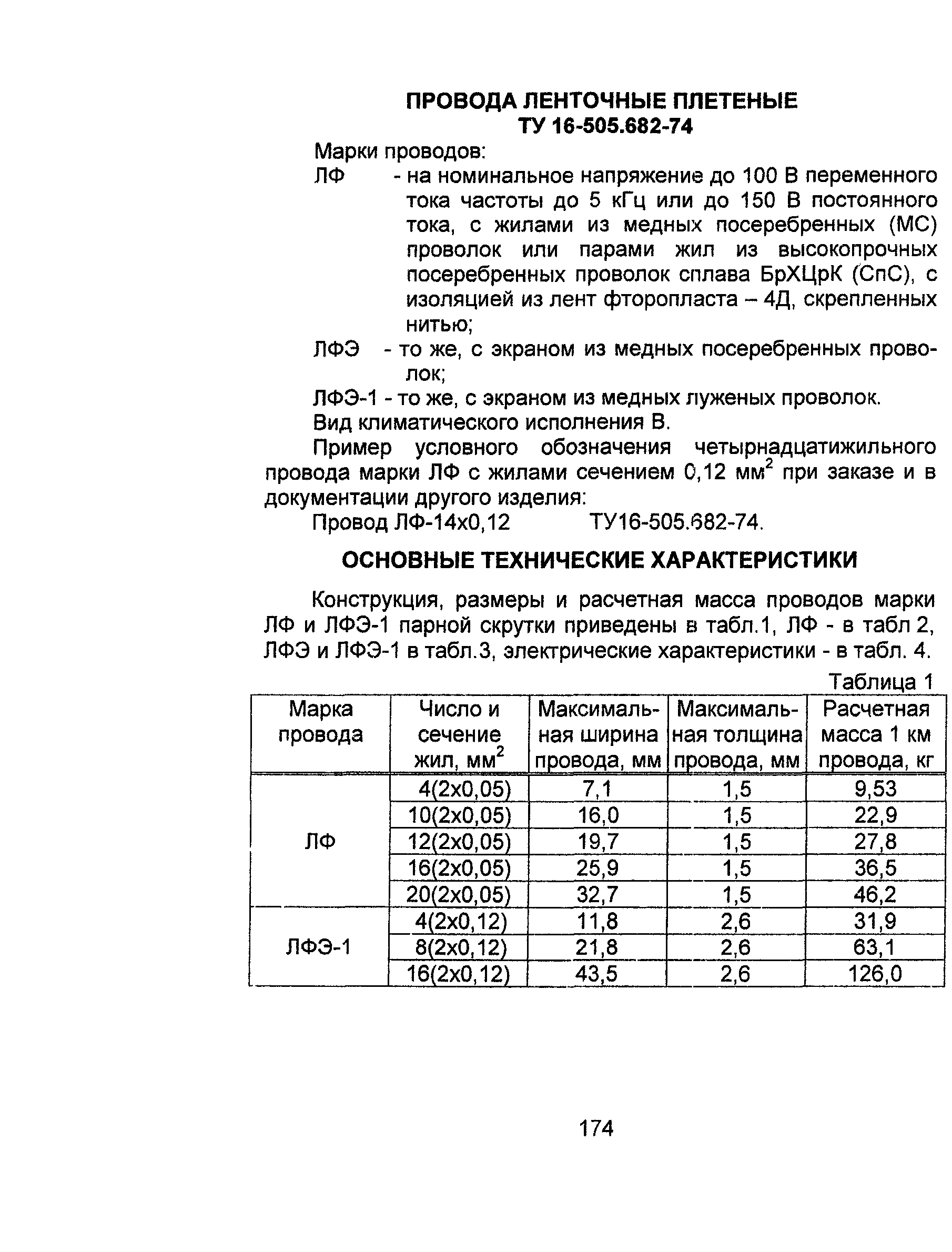 Информационно-технический сборник том 4