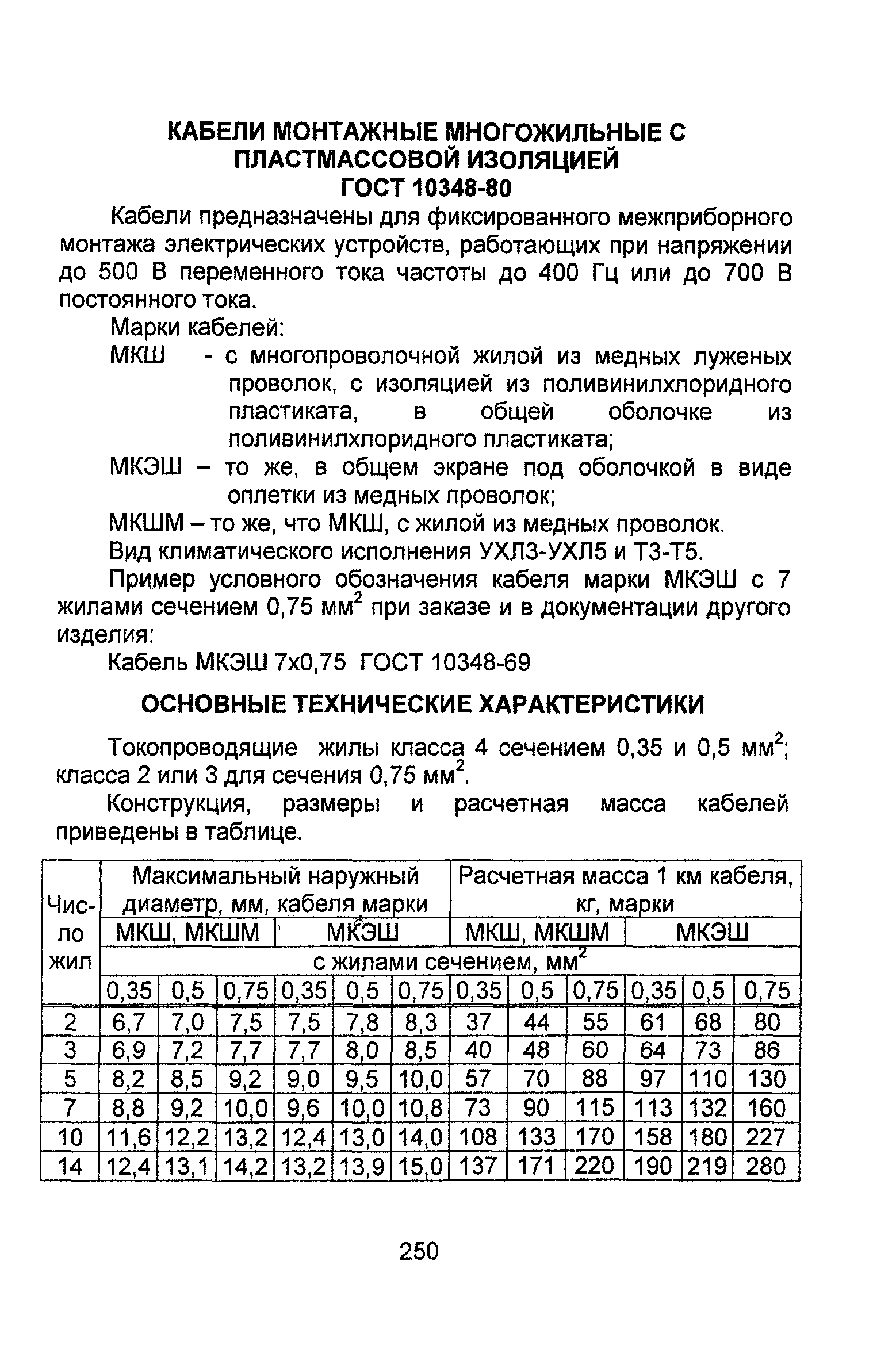 Информационно-технический сборник том 4