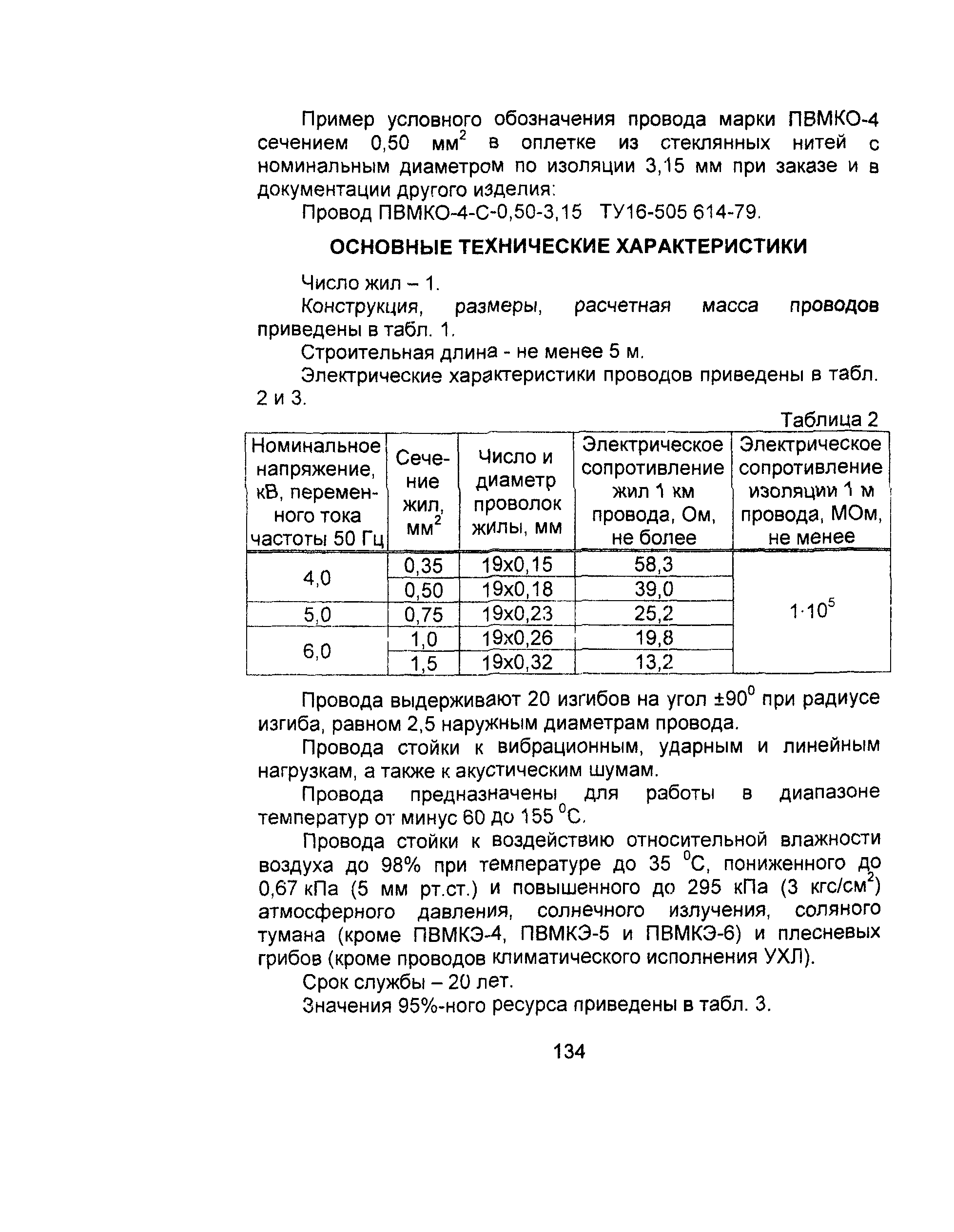 Информационно-технический сборник том 4