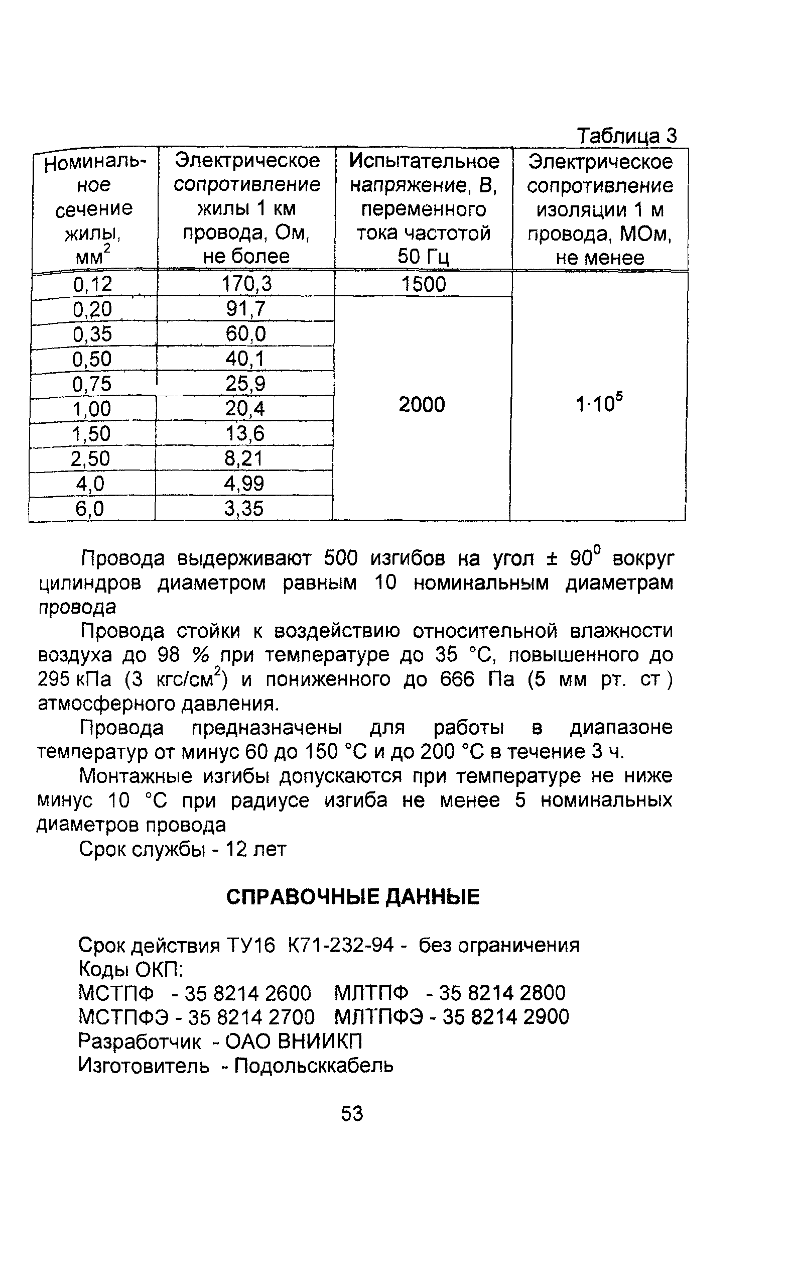 Информационно-технический сборник том 4