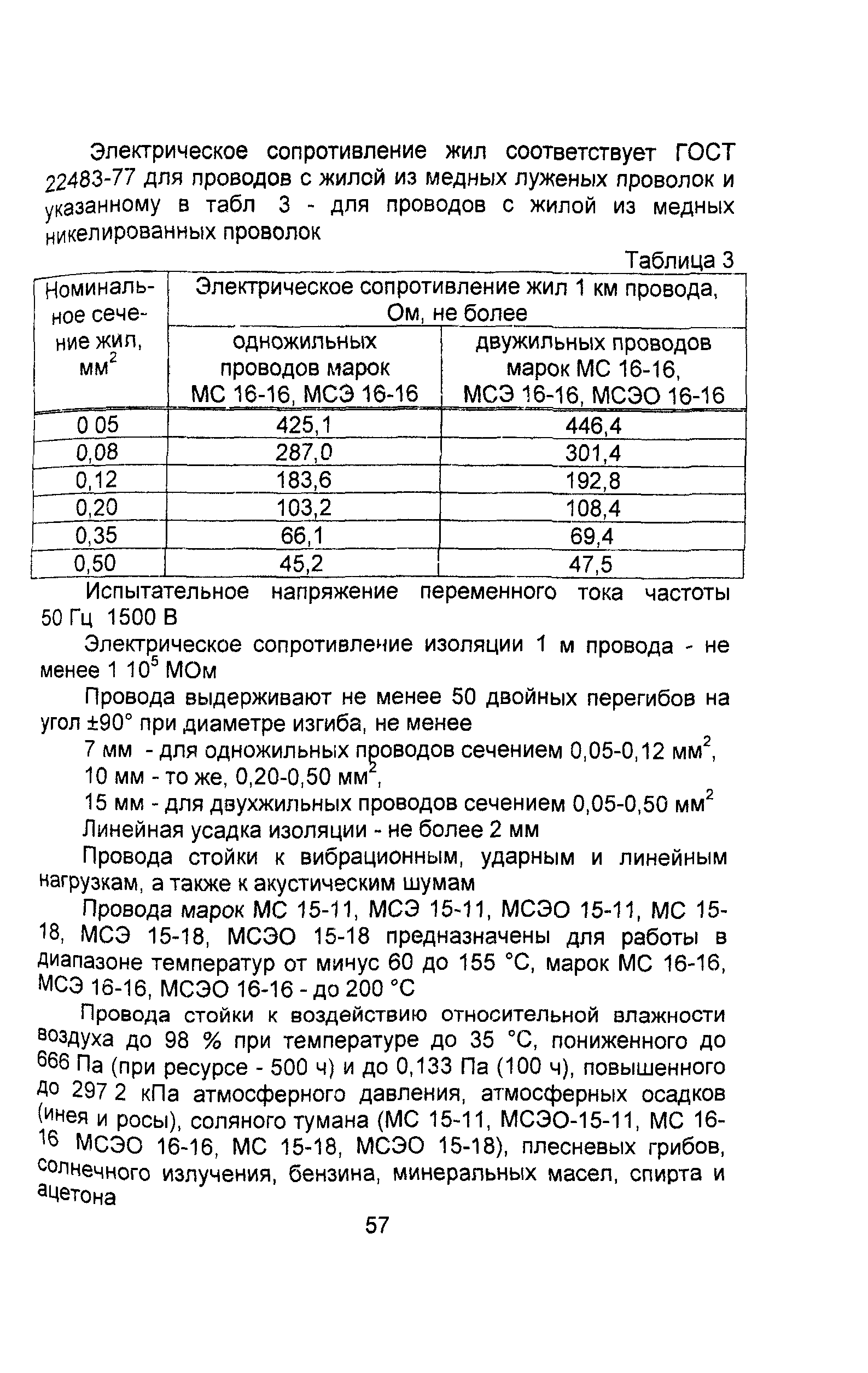 Информационно-технический сборник том 4