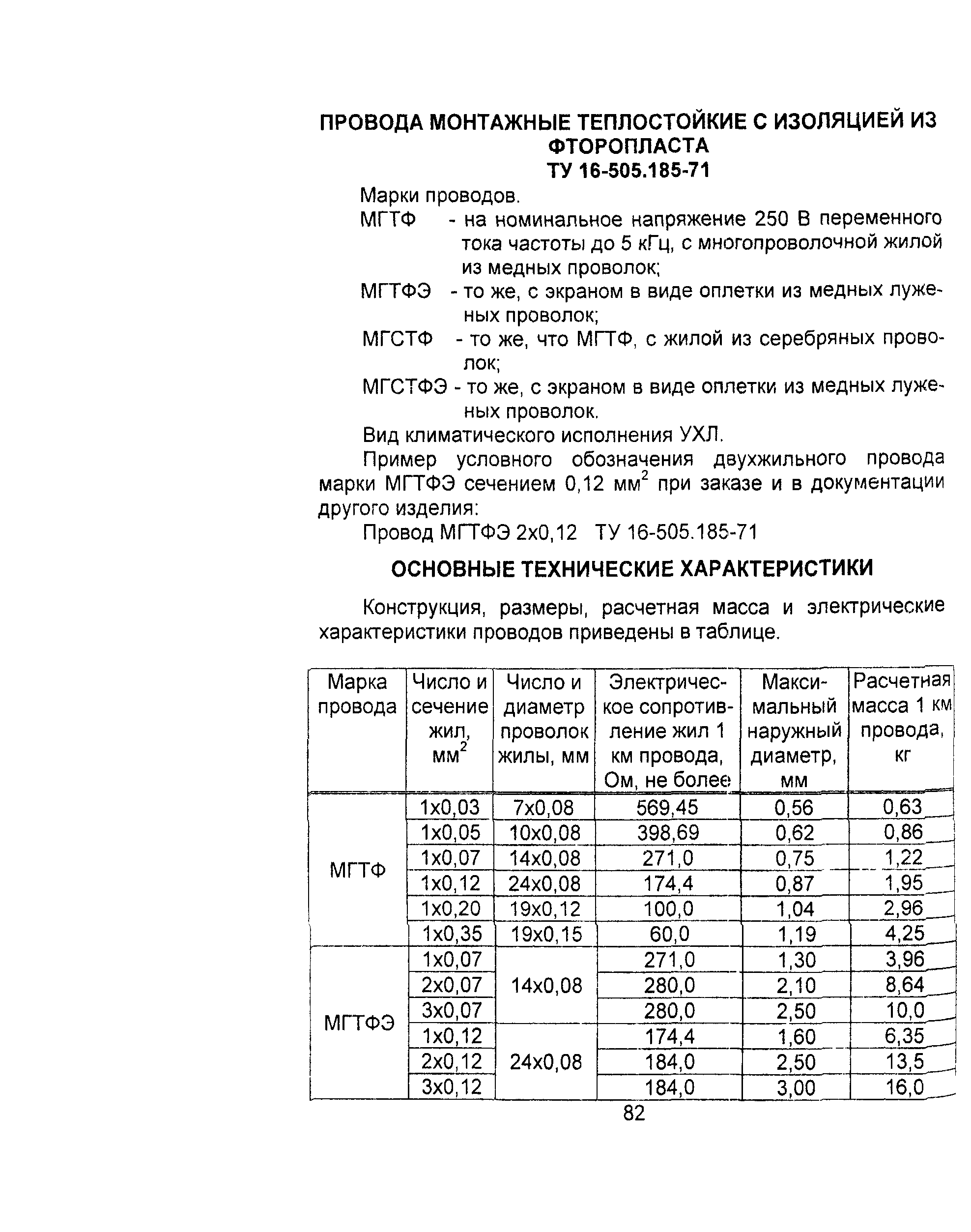 Информационно-технический сборник том 4