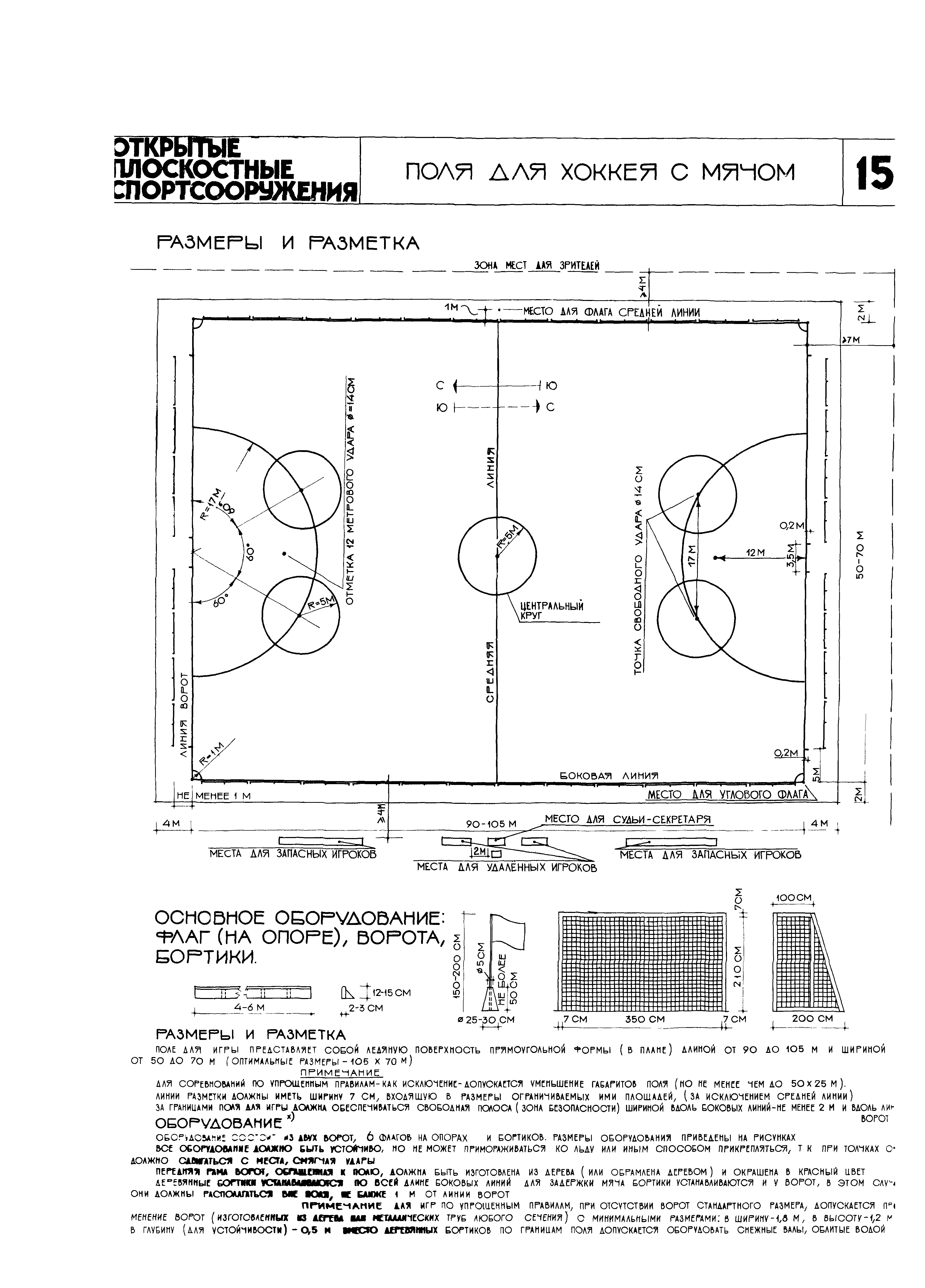 НП 5.3.1-71