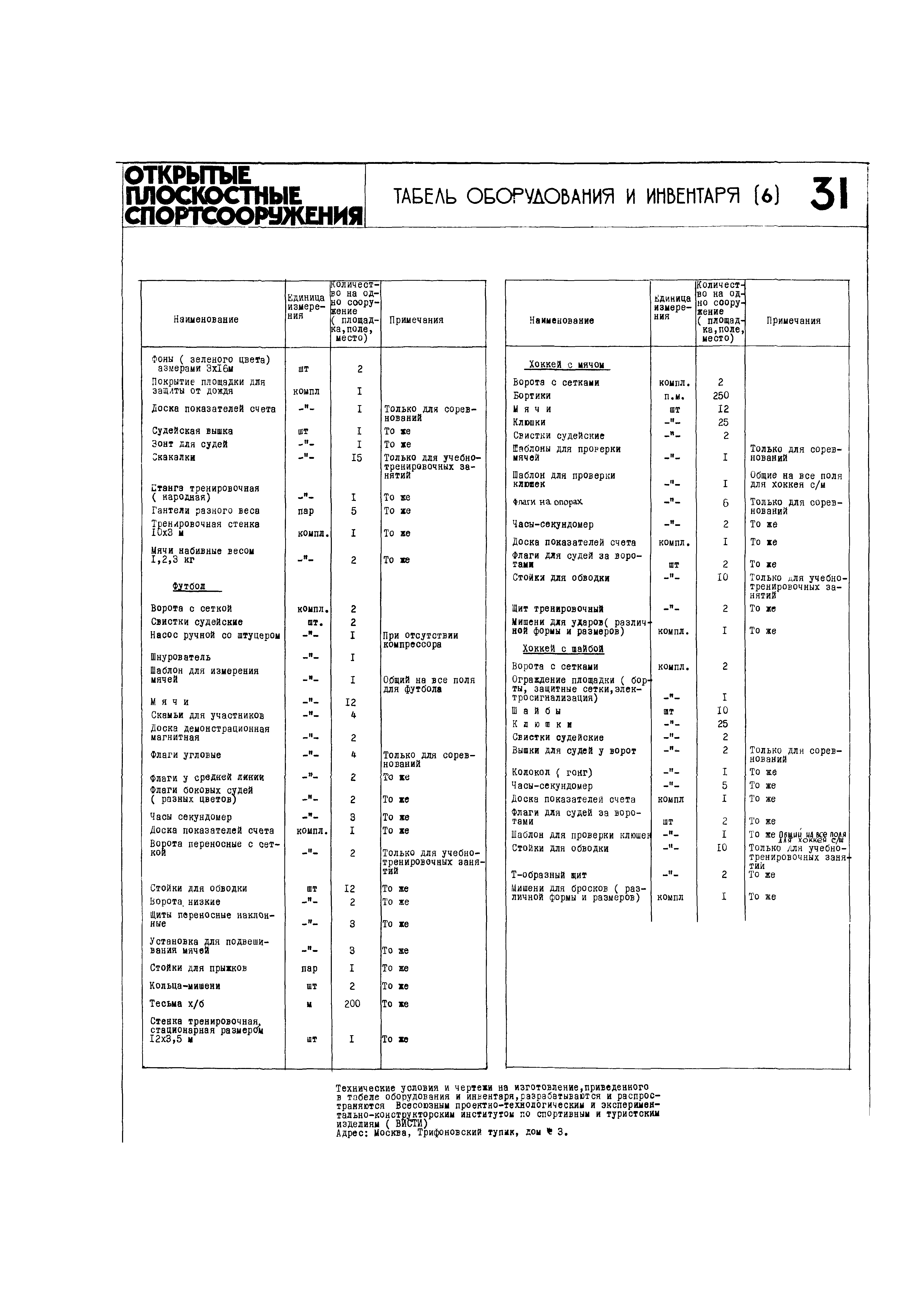 НП 5.3.1-71