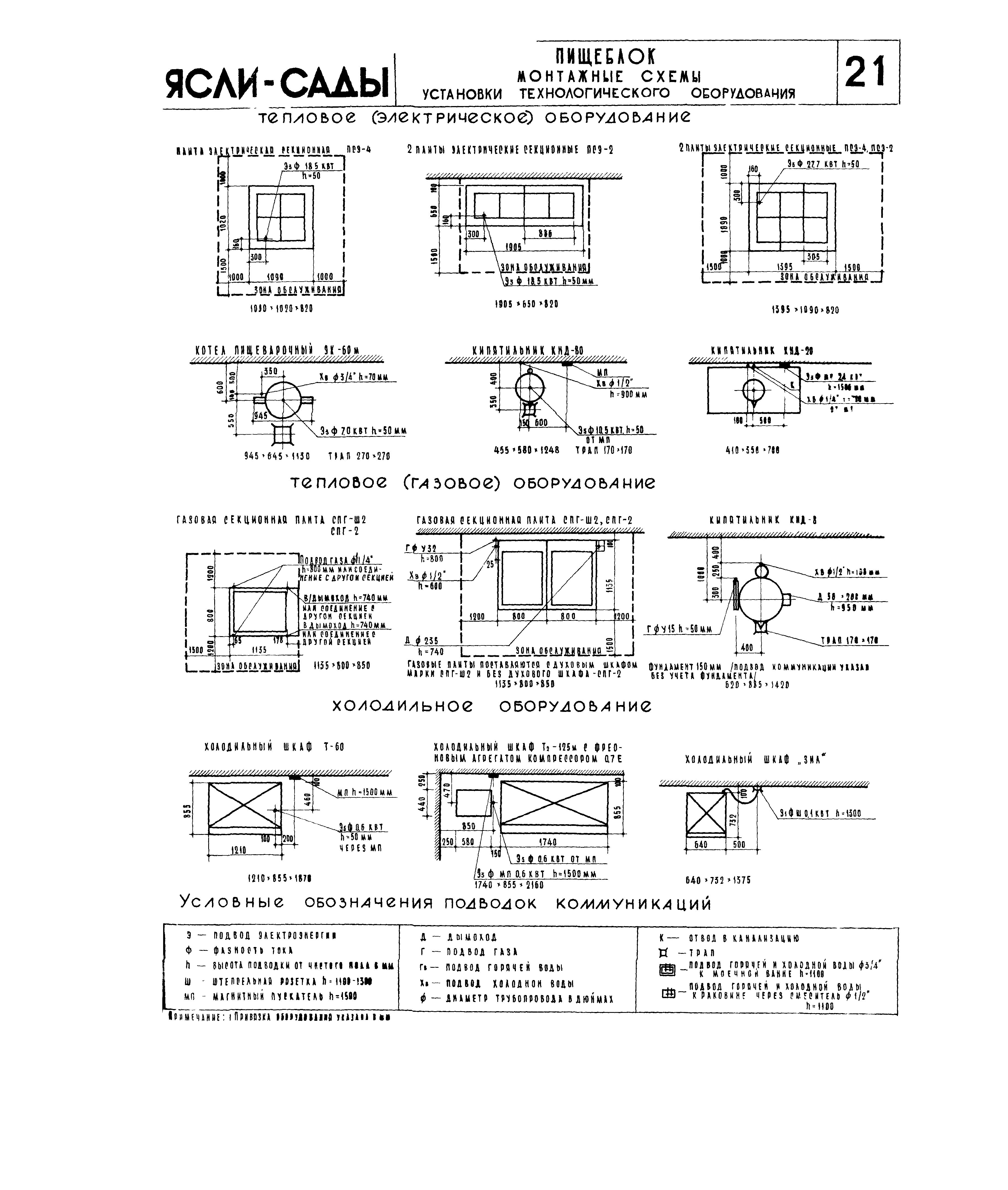 НП 2.1-65