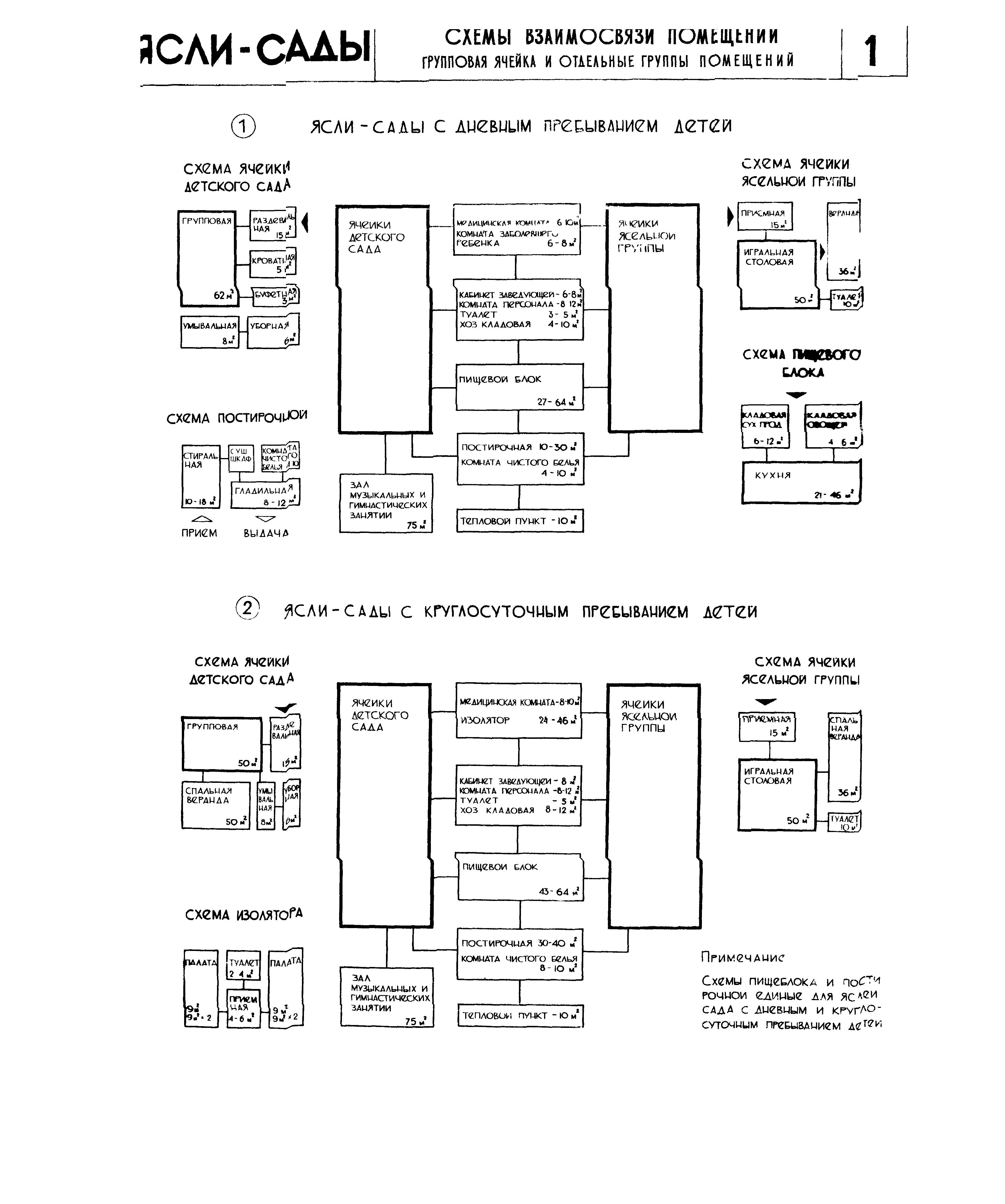 НП 2.1-65