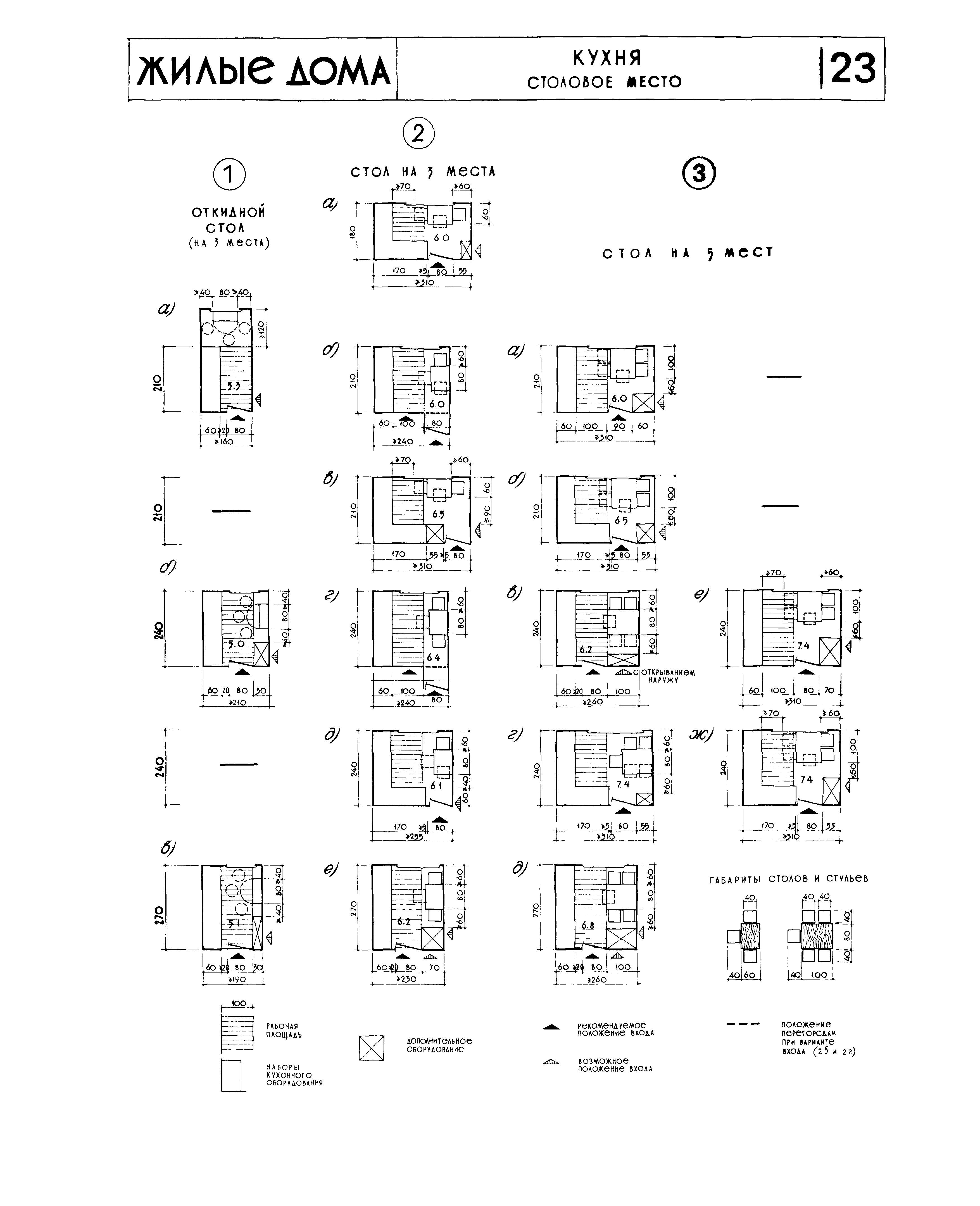 НП 1.1-63