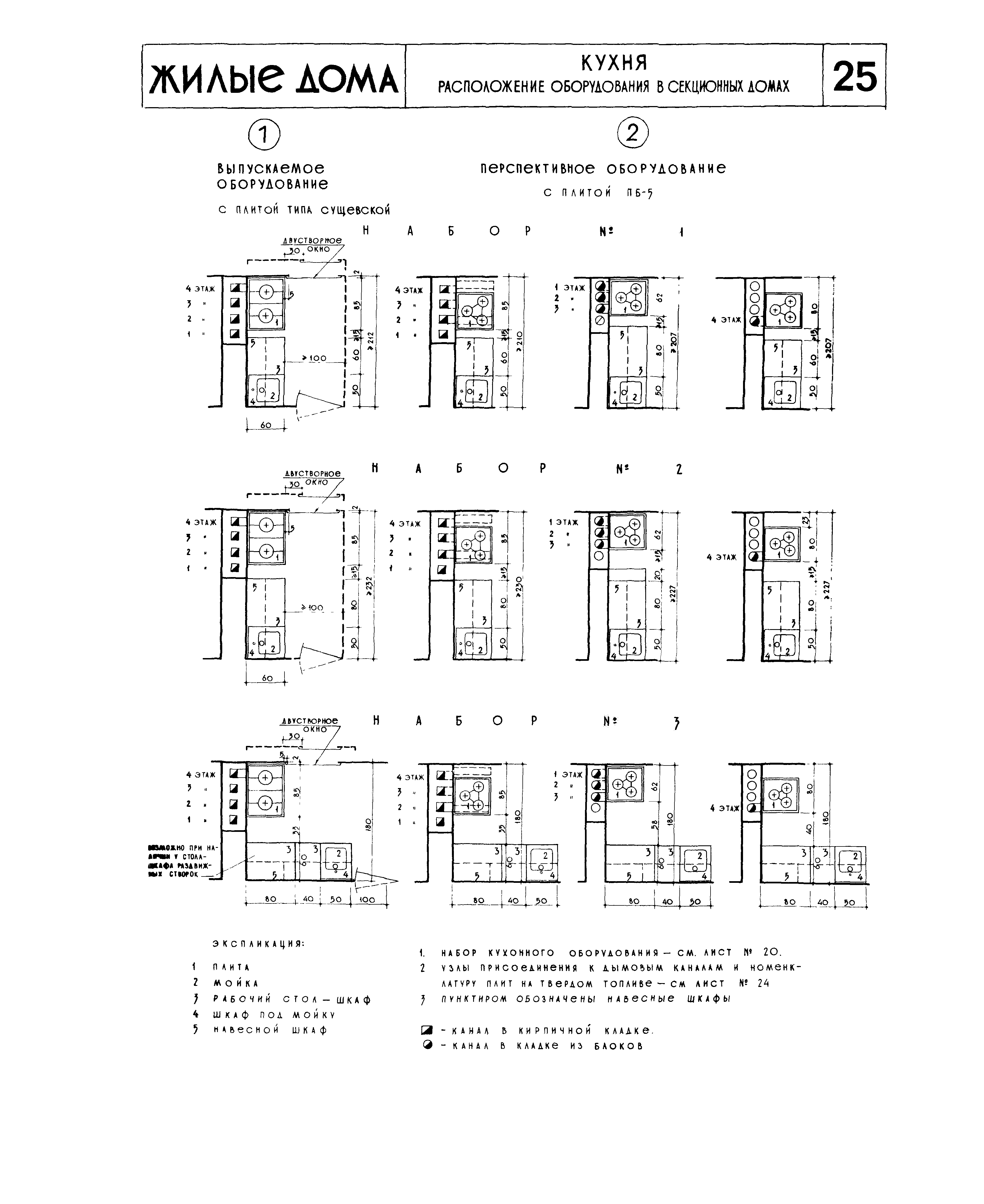 НП 1.1-63