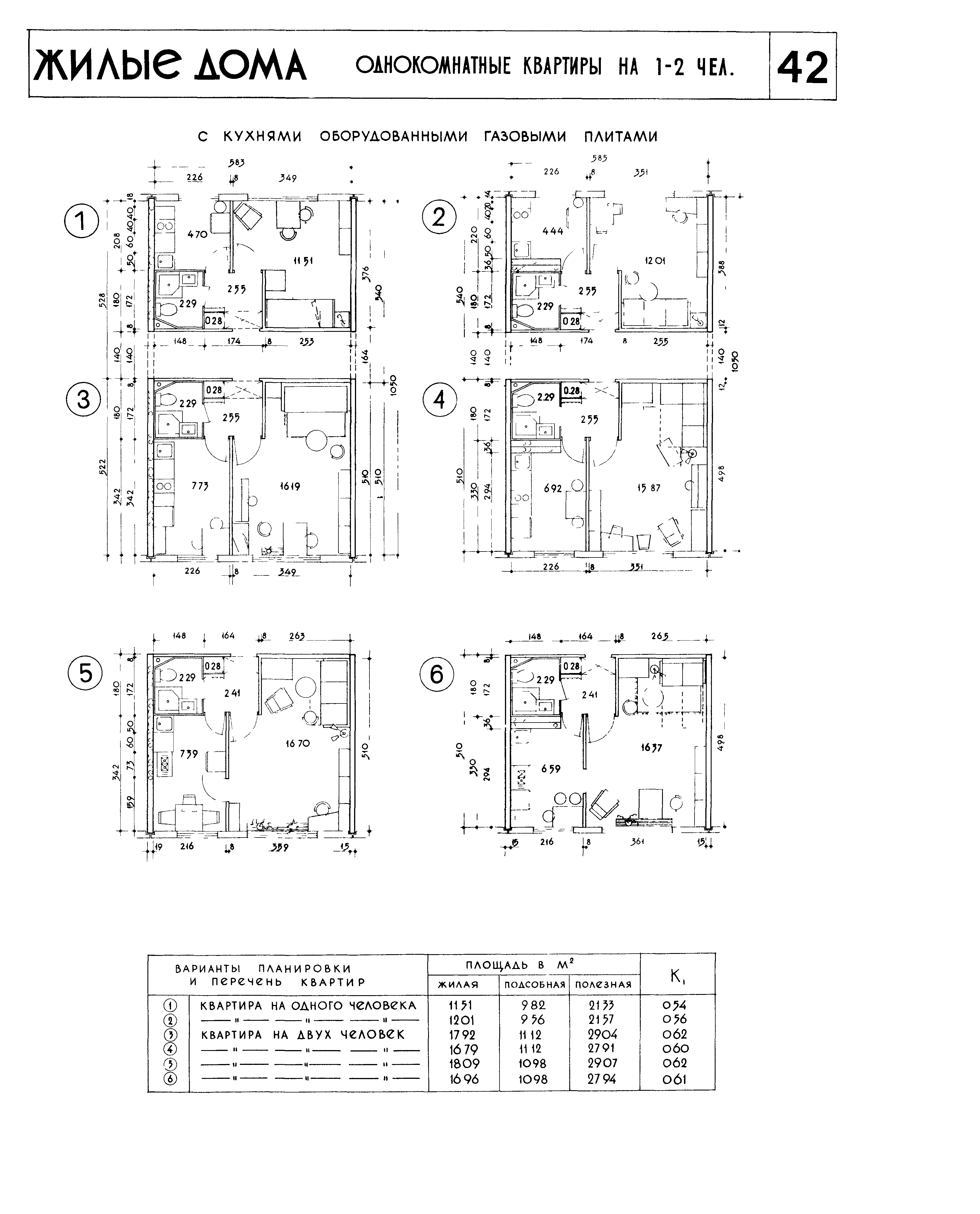 НП 1.1-63