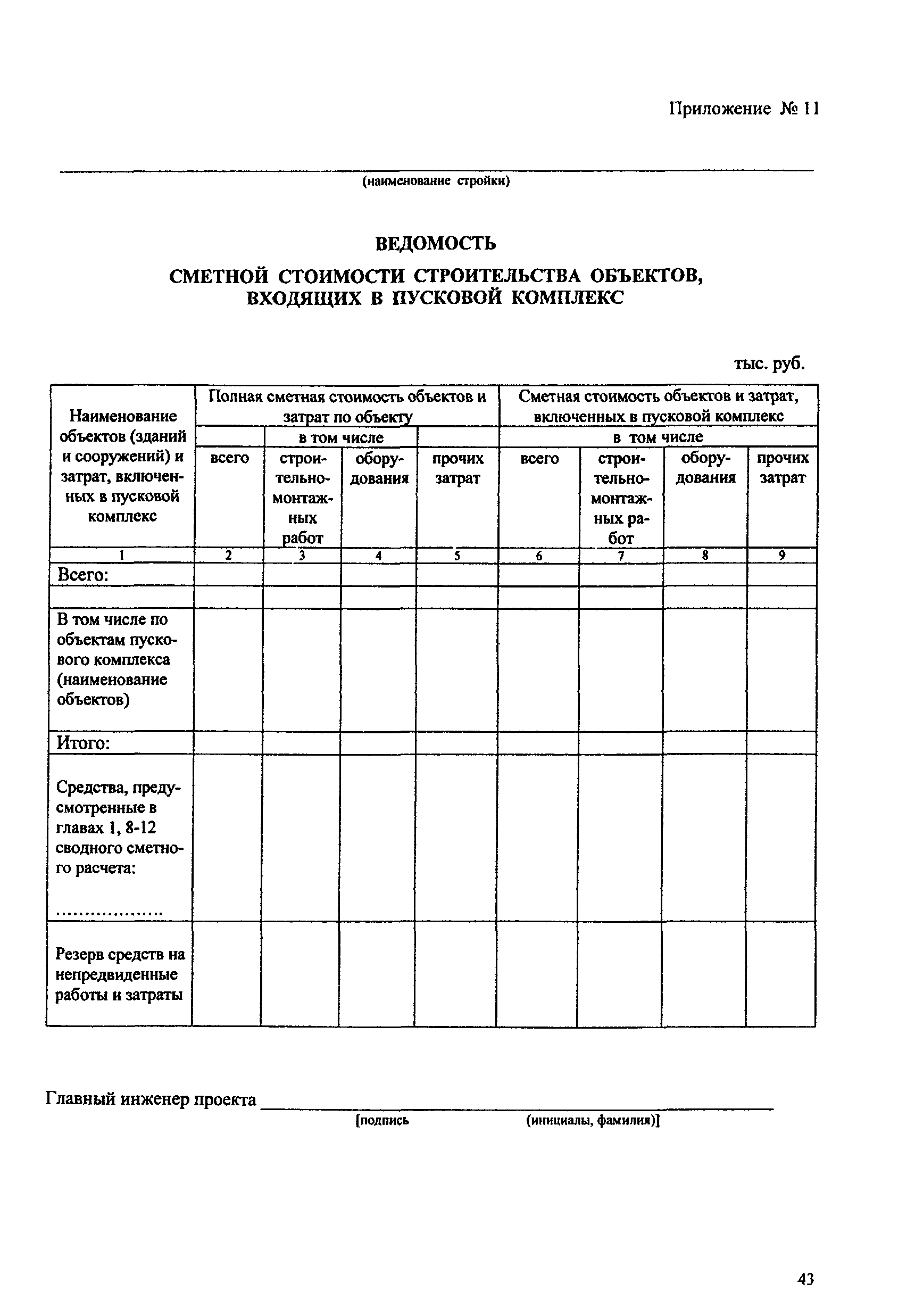 ПЦСН 2005 МО