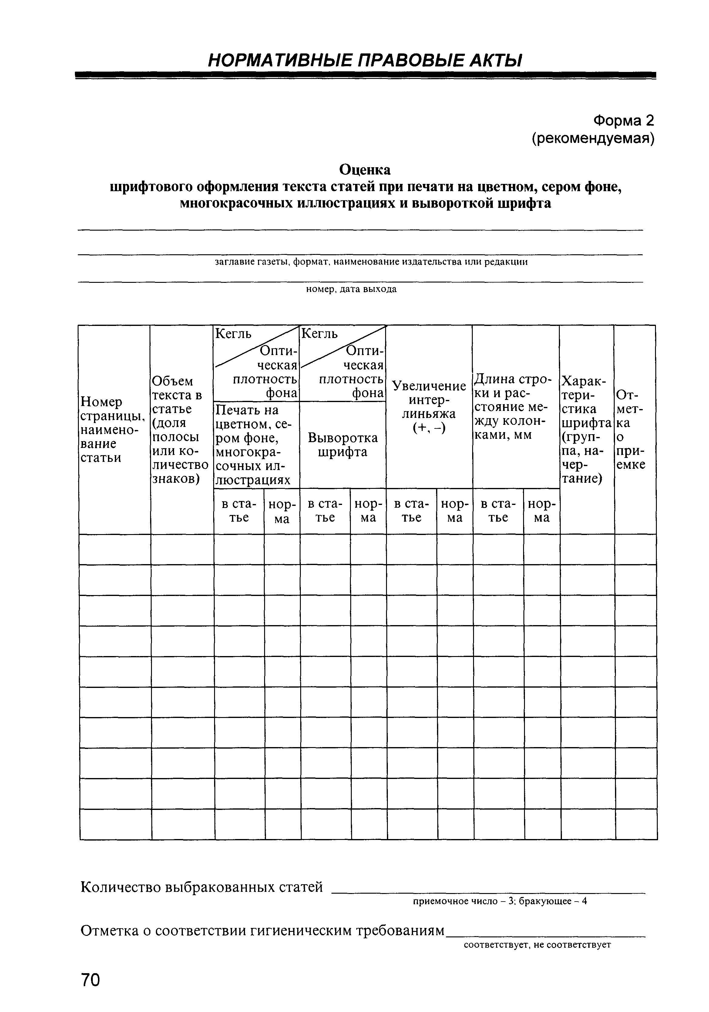 СанПиН 1.2.976-00