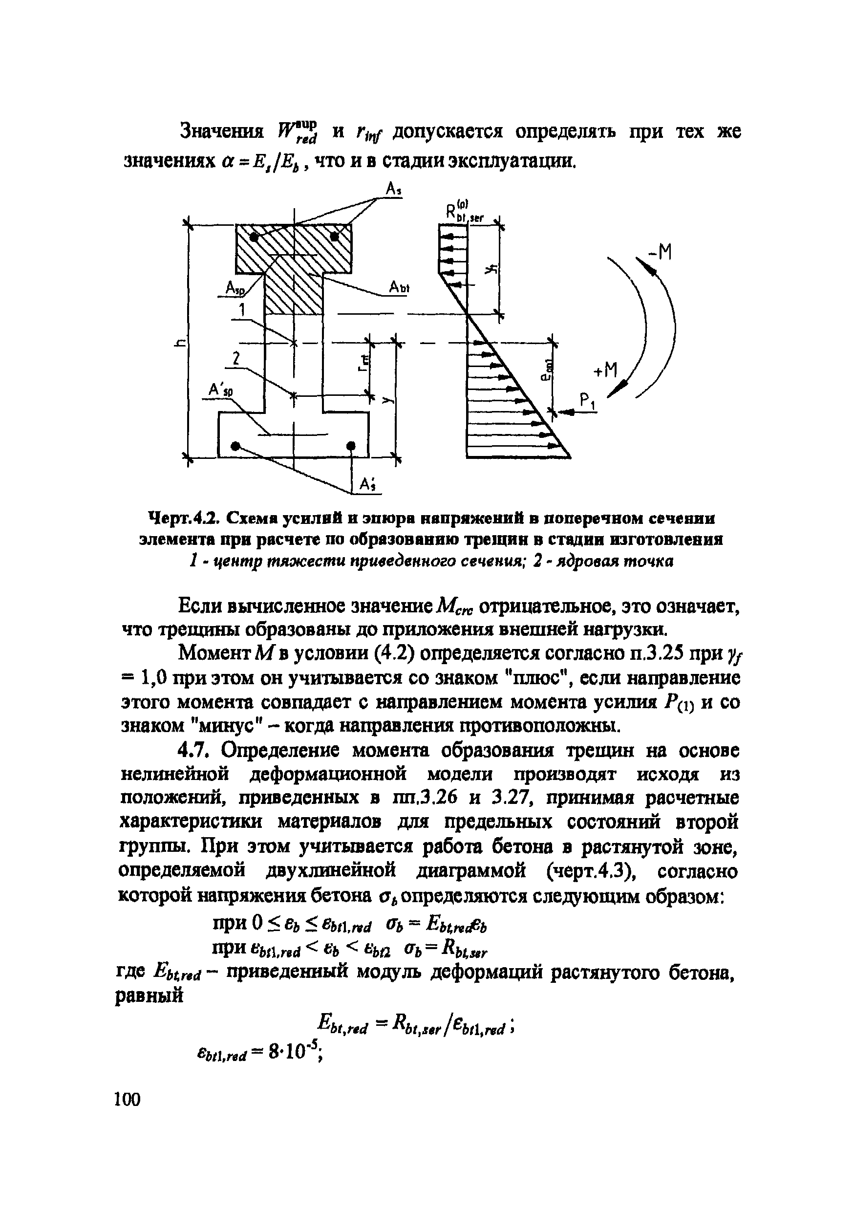 Пособие к СП 52-102-2004