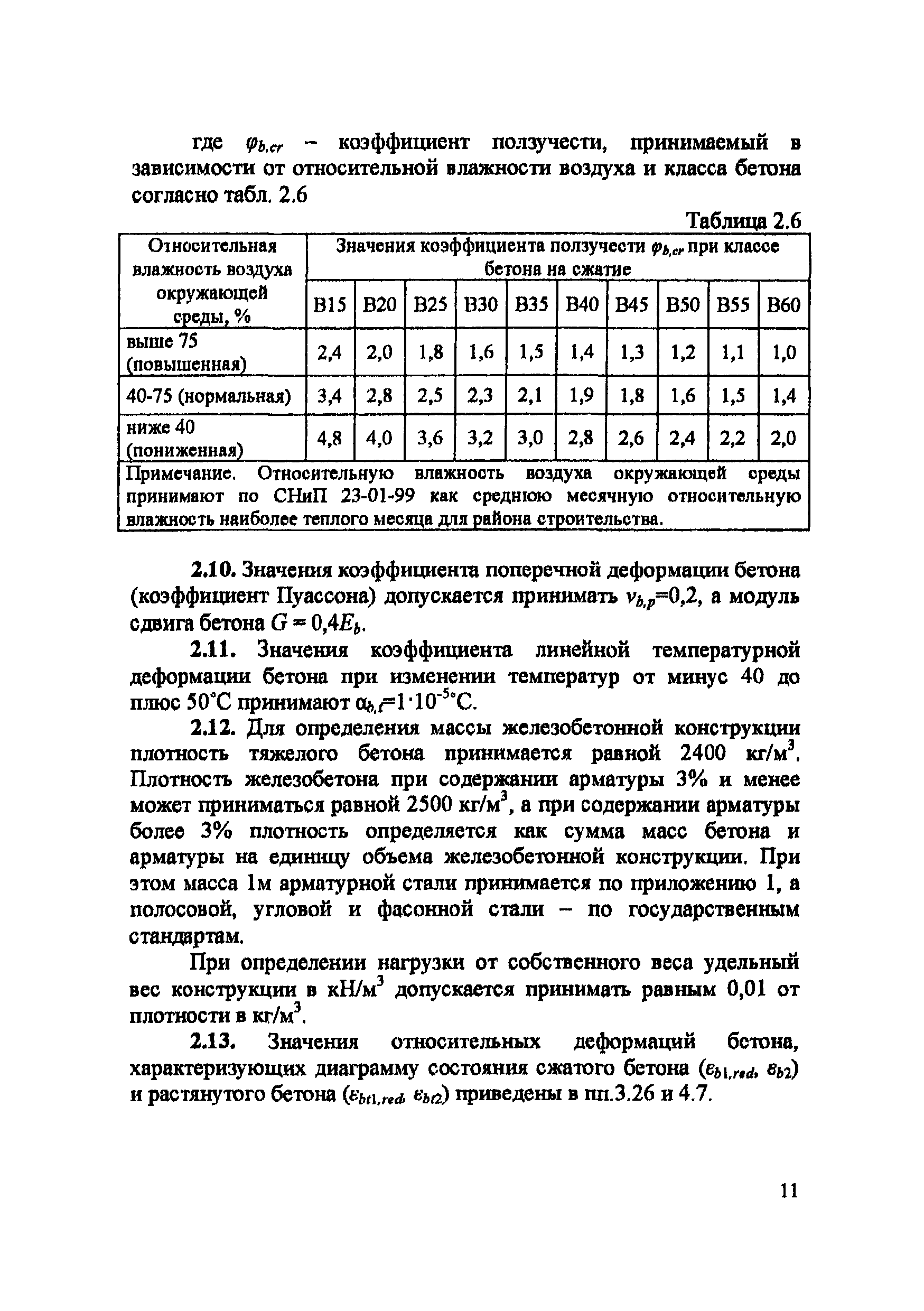 Пособие к СП 52-102-2004