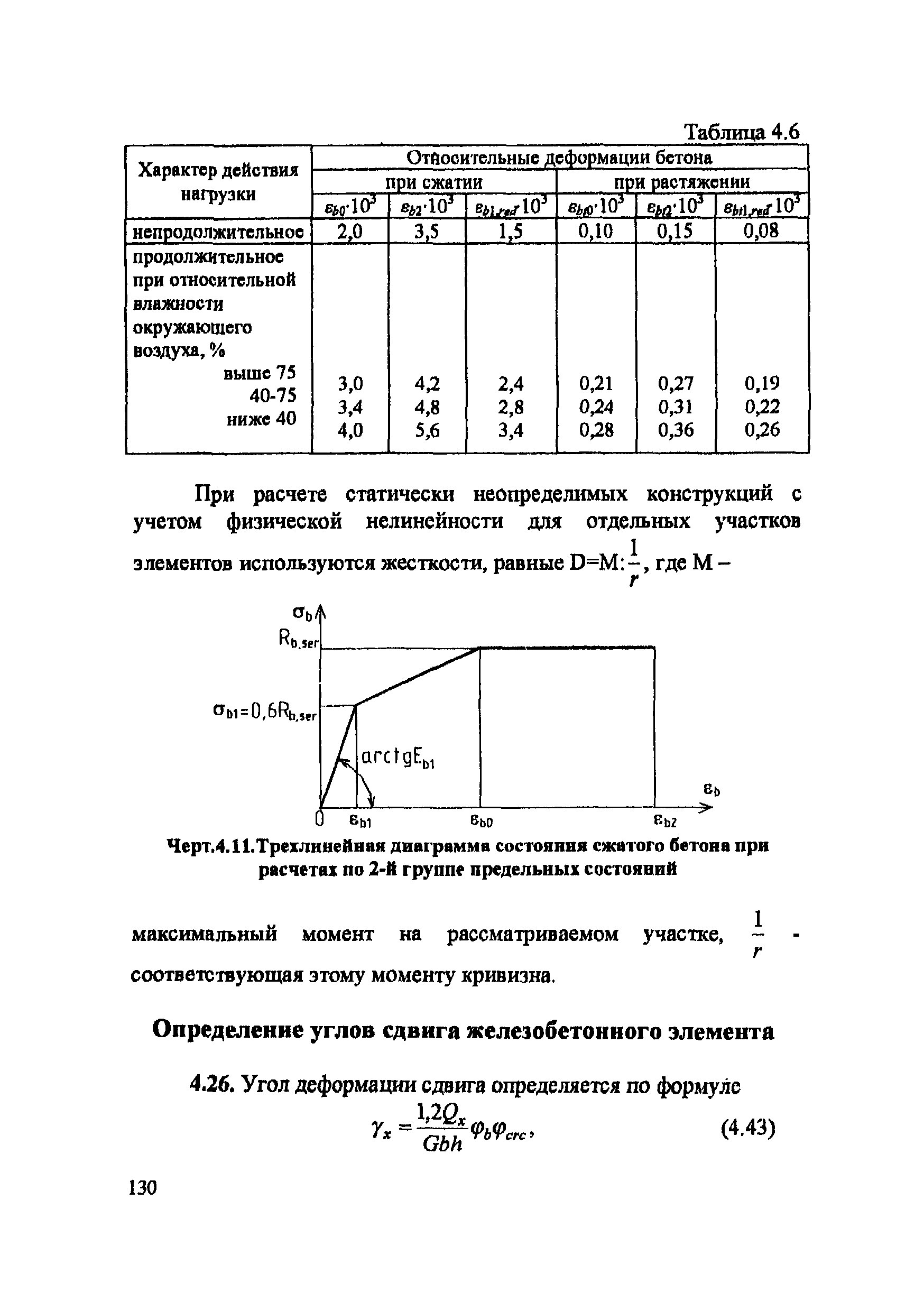 Пособие к СП 52-102-2004