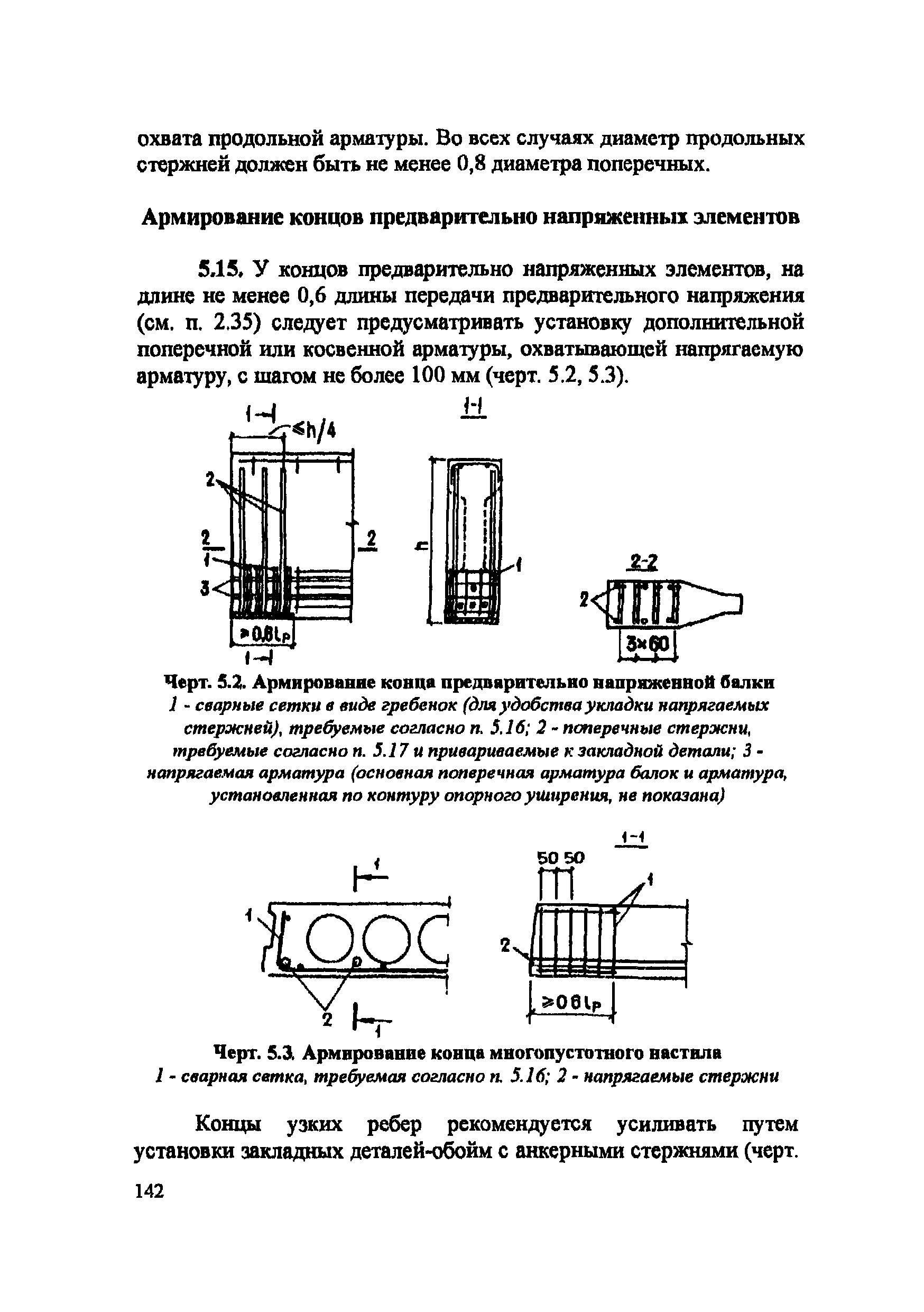 Пособие к СП 52-102-2004