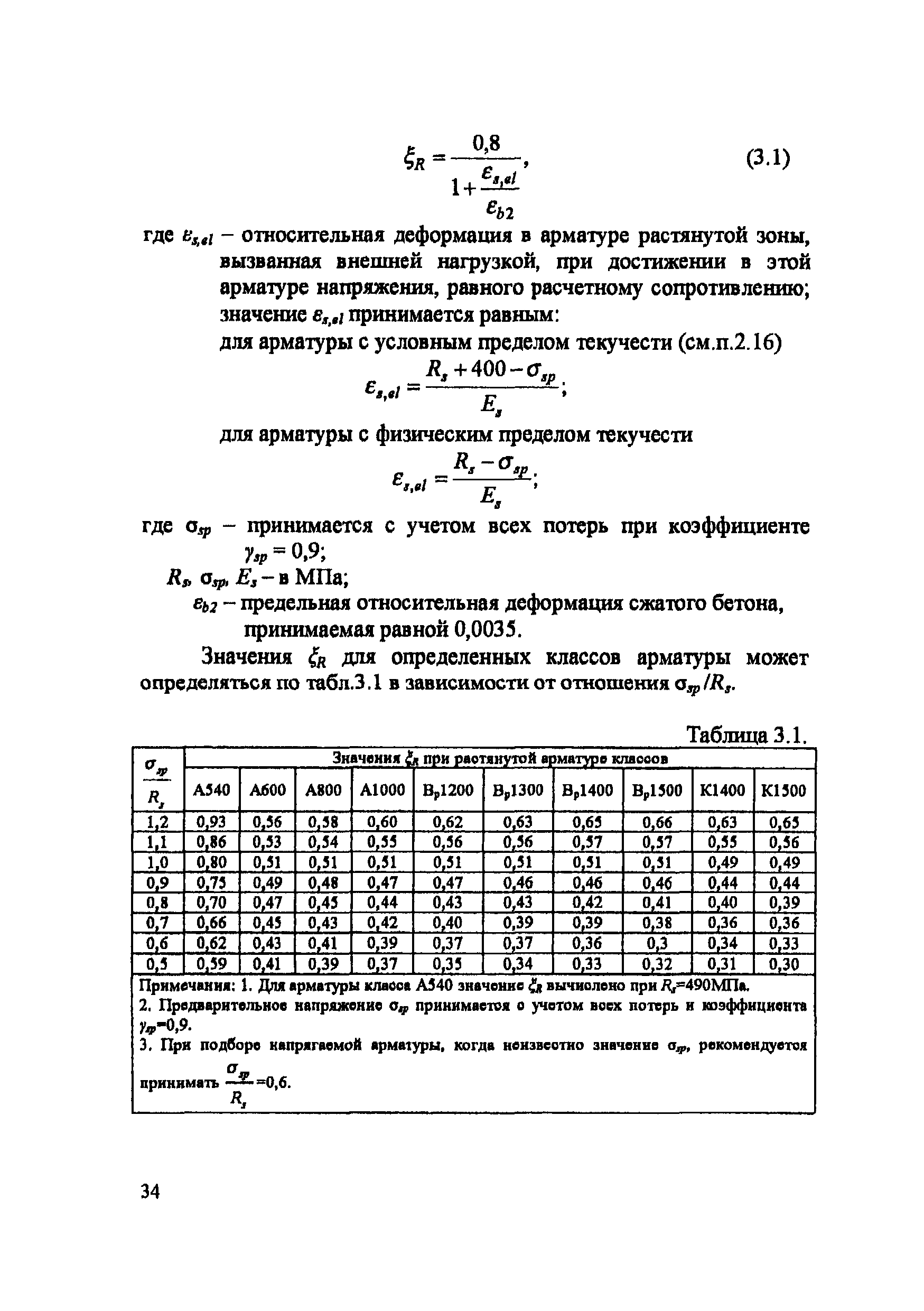 Пособие к СП 52-102-2004